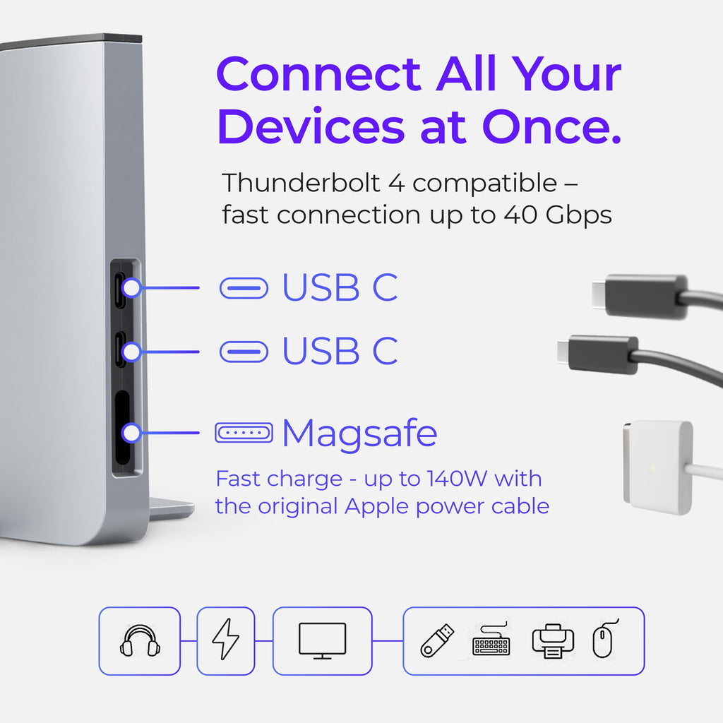 Ascrono® MacBook Dockingstation
