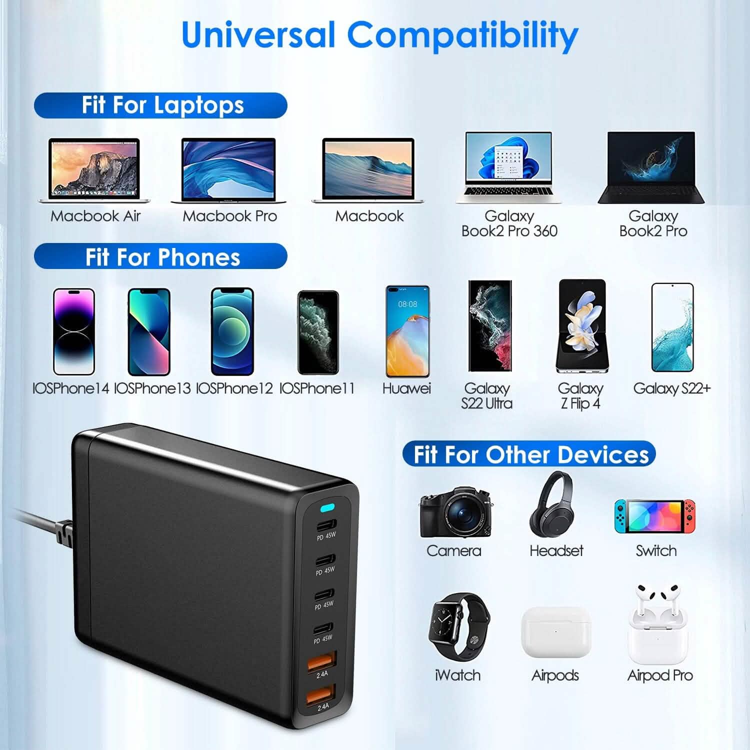 200W GaN Charging Station — 6-Port USB-C PD & USB-A Fast Wall Charger
