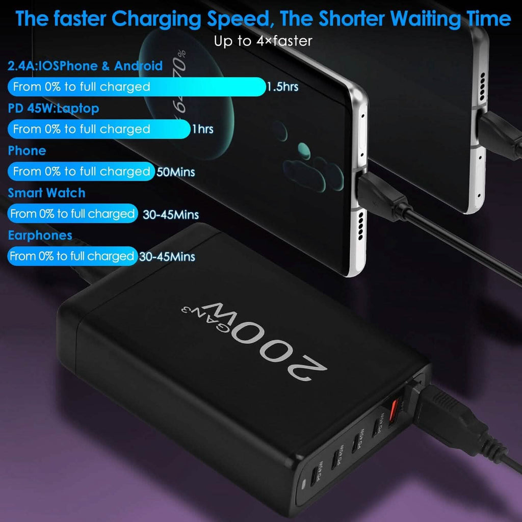 200W GaN Charging Station — 6-Port USB-C PD & USB-A Fast Wall Charger