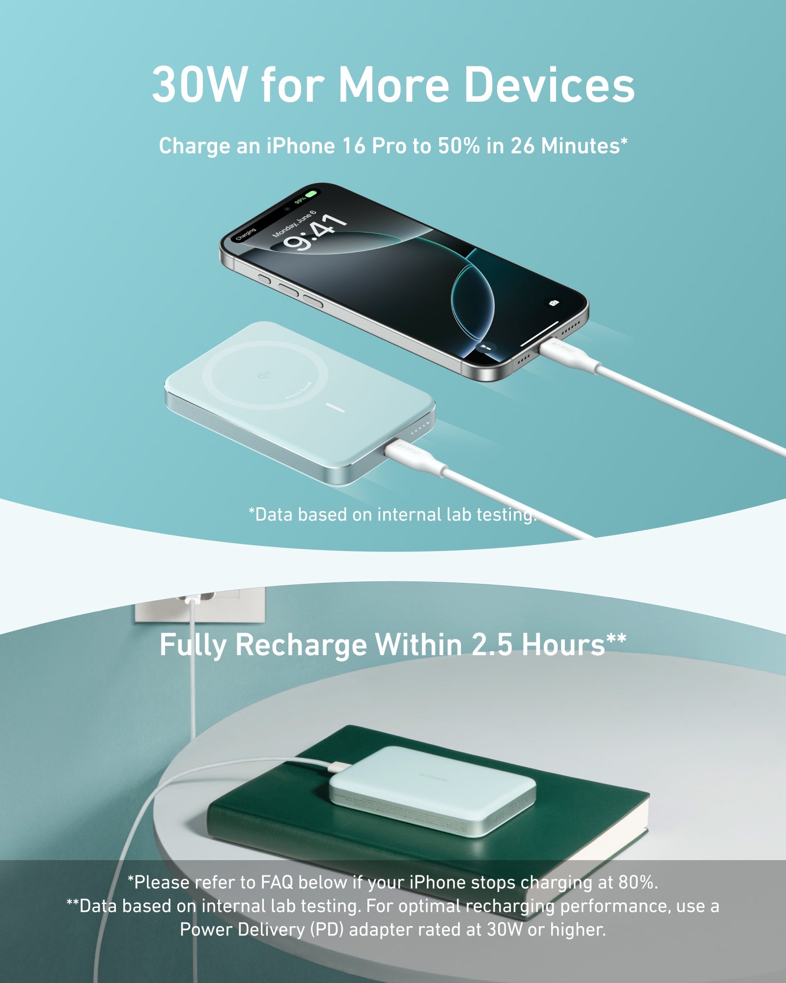 Anker MagGo Power Bank 10K Slim, Qi2 15W Wireless Charging, 10,000mAh, USB-C 30W, MagSafe Compatible for iPhone