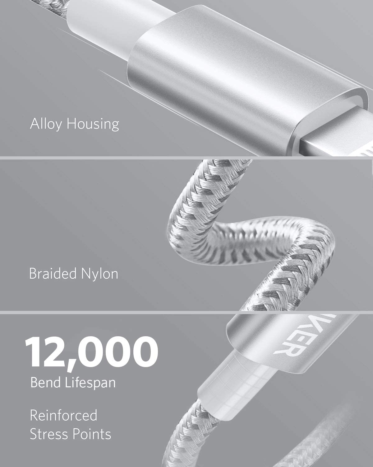 Anker 331 USB-C to Lightning Cable, MFi Certified, Nylon Braided, Fast Charge for iPhone, 1ft / 6ft / 10ft