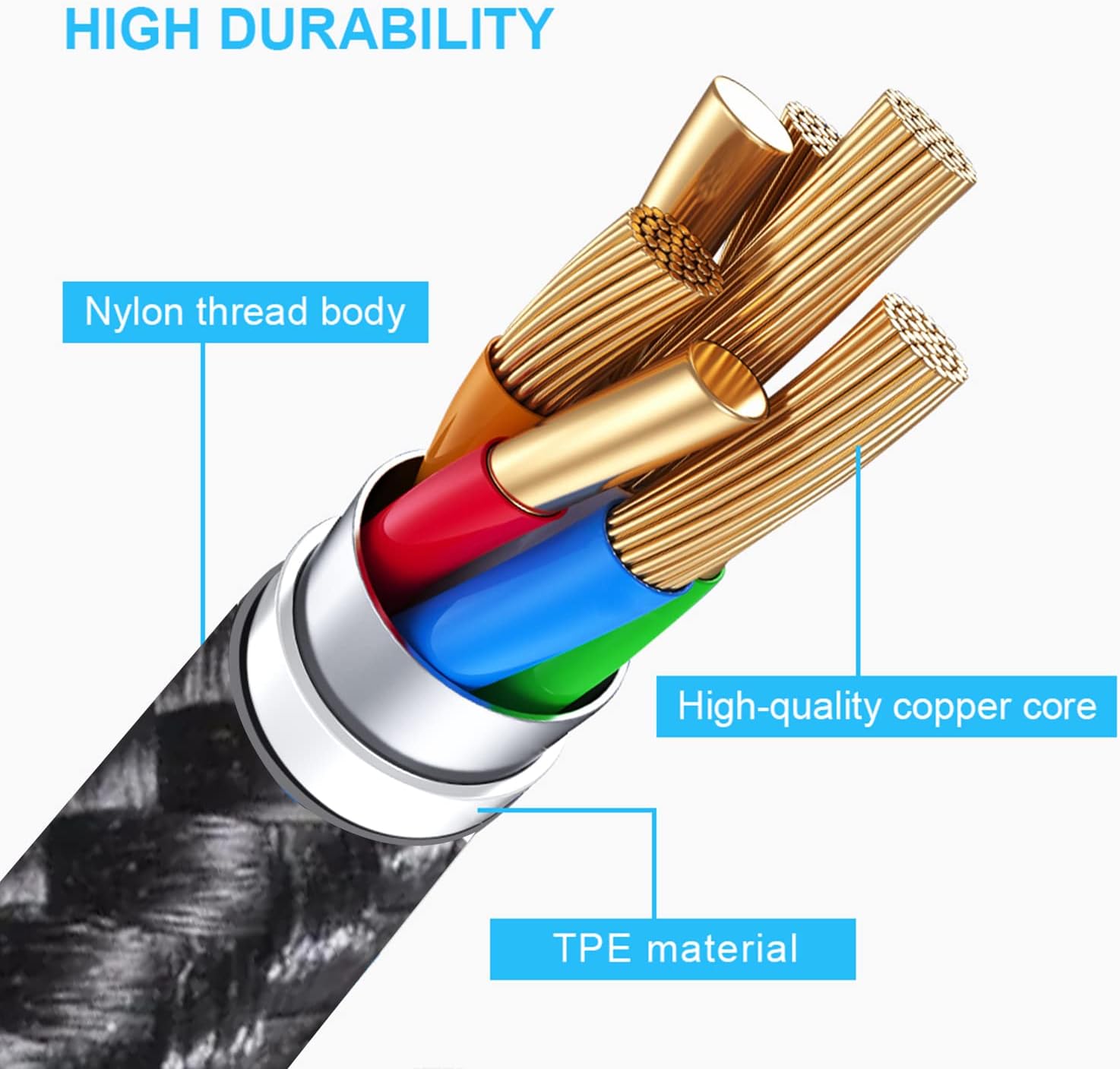 qCable C180 USB-C to USB-C Cable | 60W Fast Charging | 5.9ft Braided Nylon | Black