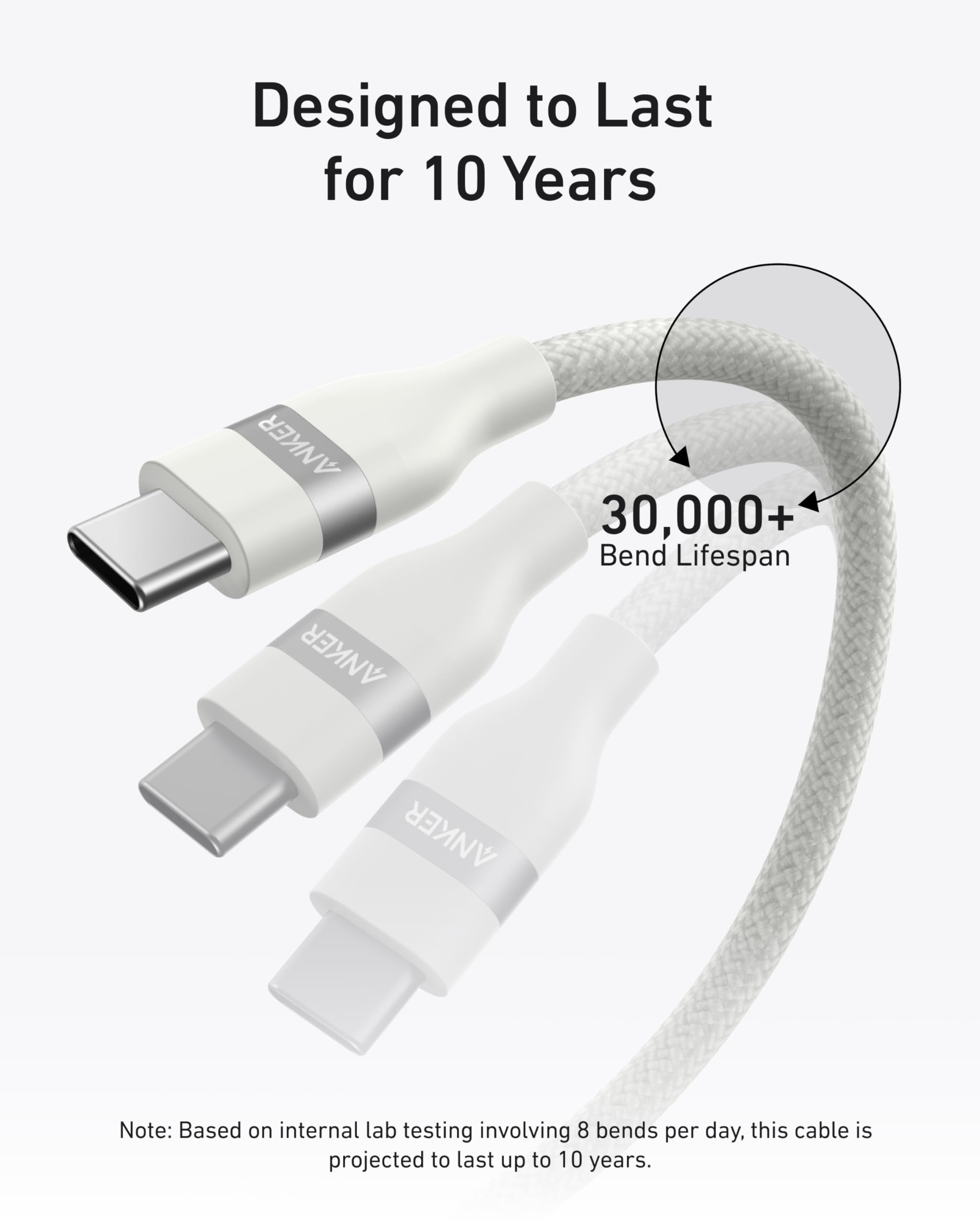 Anker USB-C auf USB-C Kabel (0,9 m / 1,8 m, 240W, Geflecht aus recycelten Materialien)