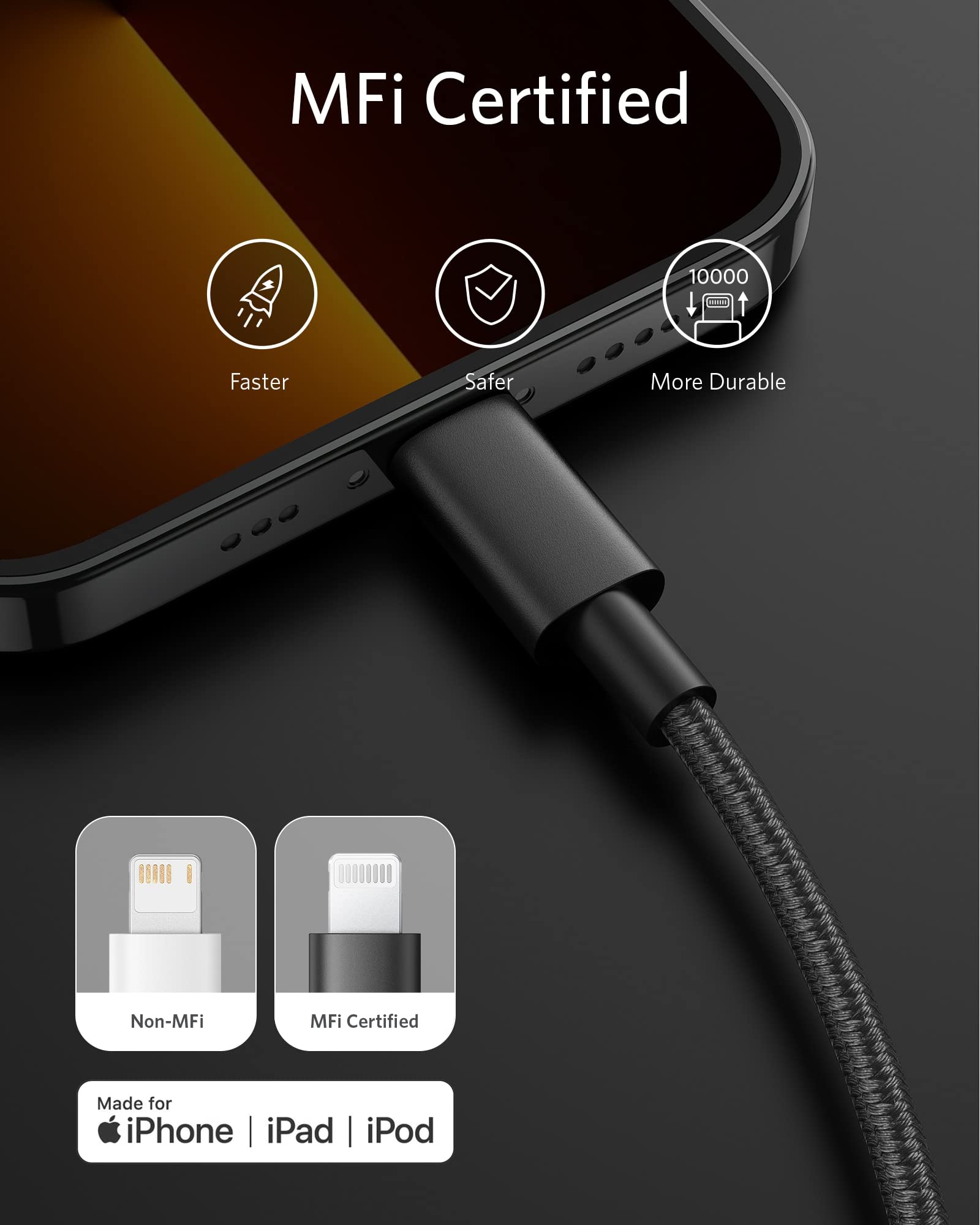 Anker 331 USB-C to Lightning Cable, MFi Certified, Nylon Braided, Fast Charge for iPhone, 1ft / 6ft / 10ft