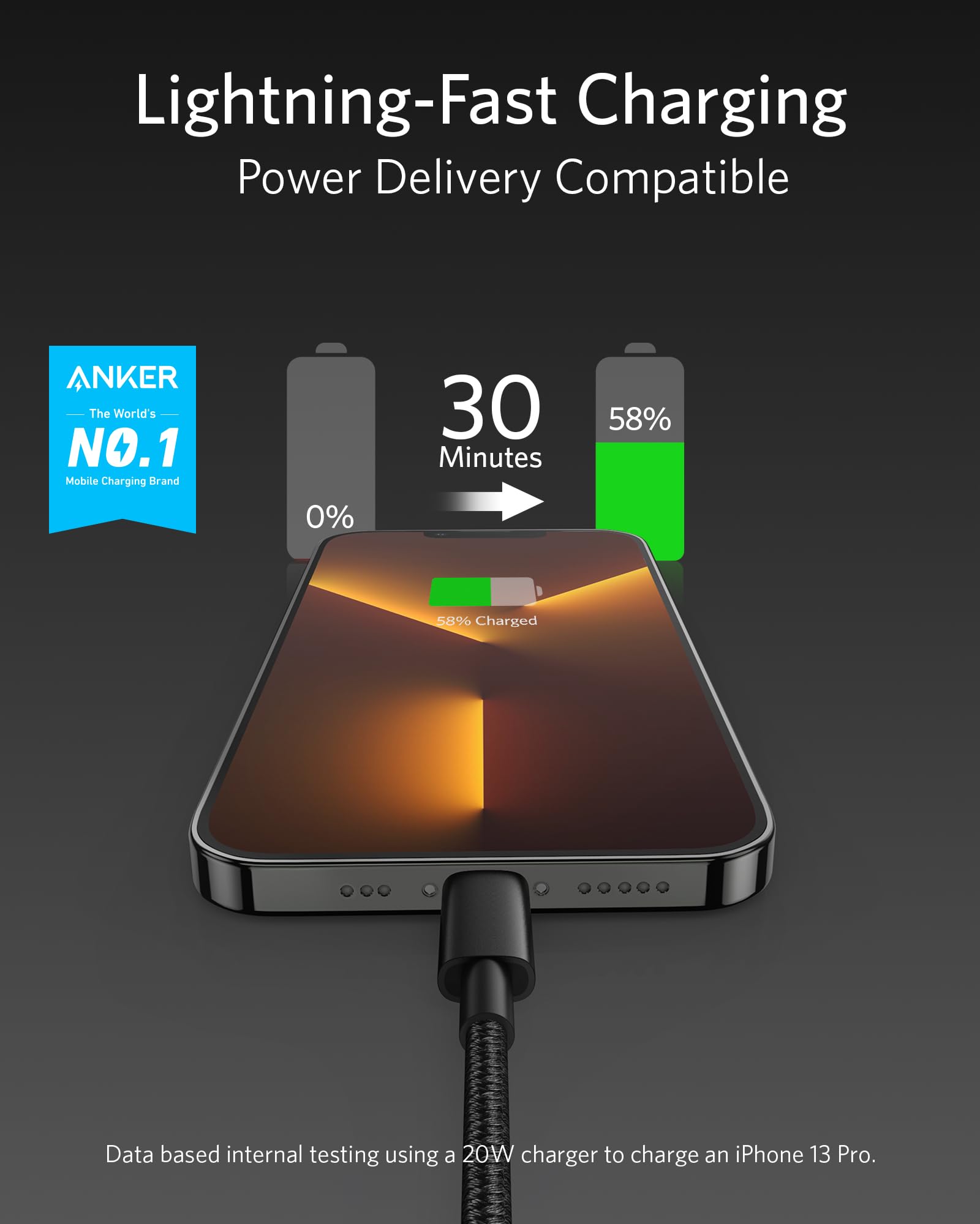 Anker 331 USB-C to Lightning Cable, MFi Certified, Nylon Braided, Fast Charge for iPhone, 1ft / 6ft / 10ft