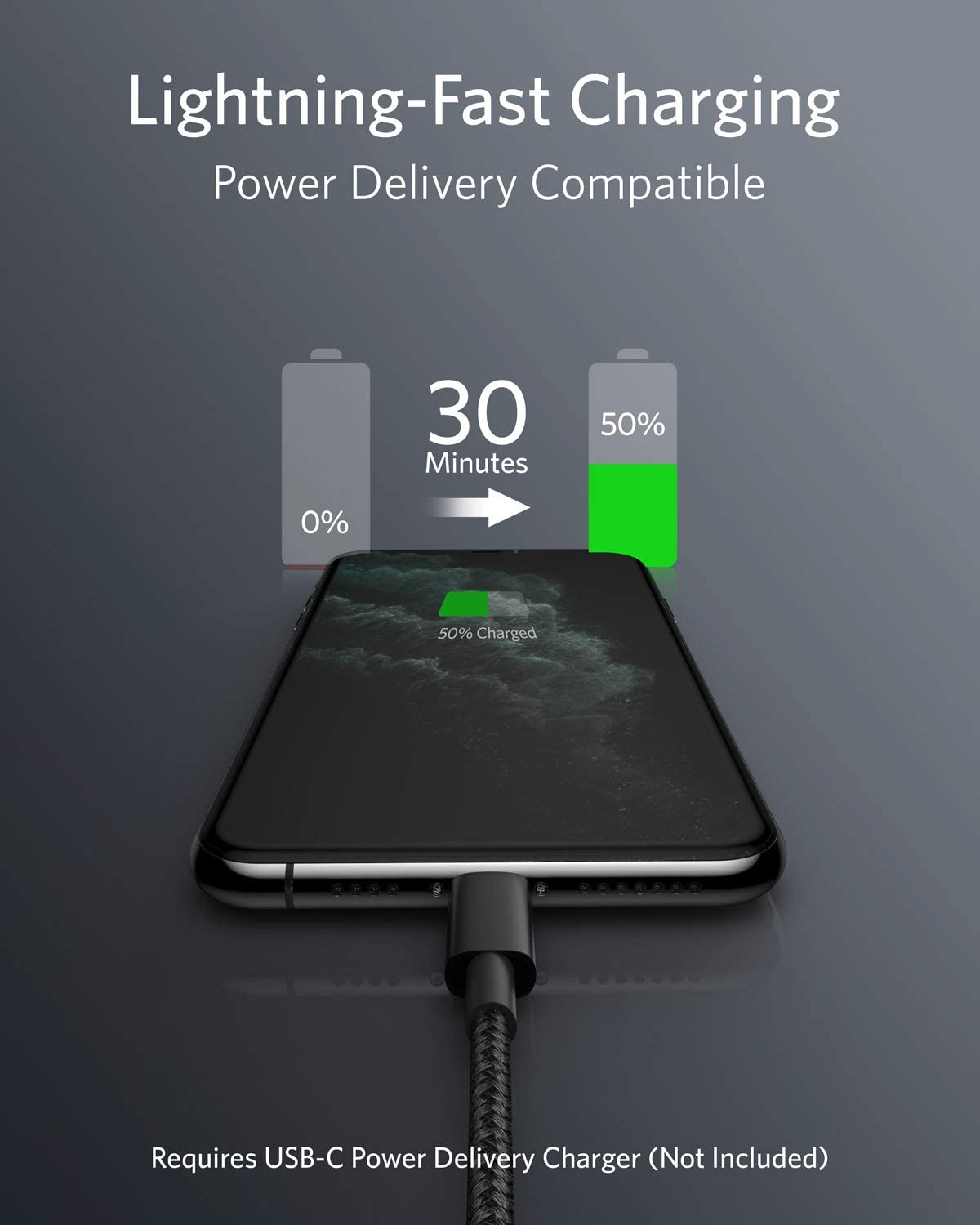 Anker 331 USB-C to Lightning Cable, MFi Certified, Nylon Braided, Fast Charge for iPhone, 1ft / 6ft / 10ft
