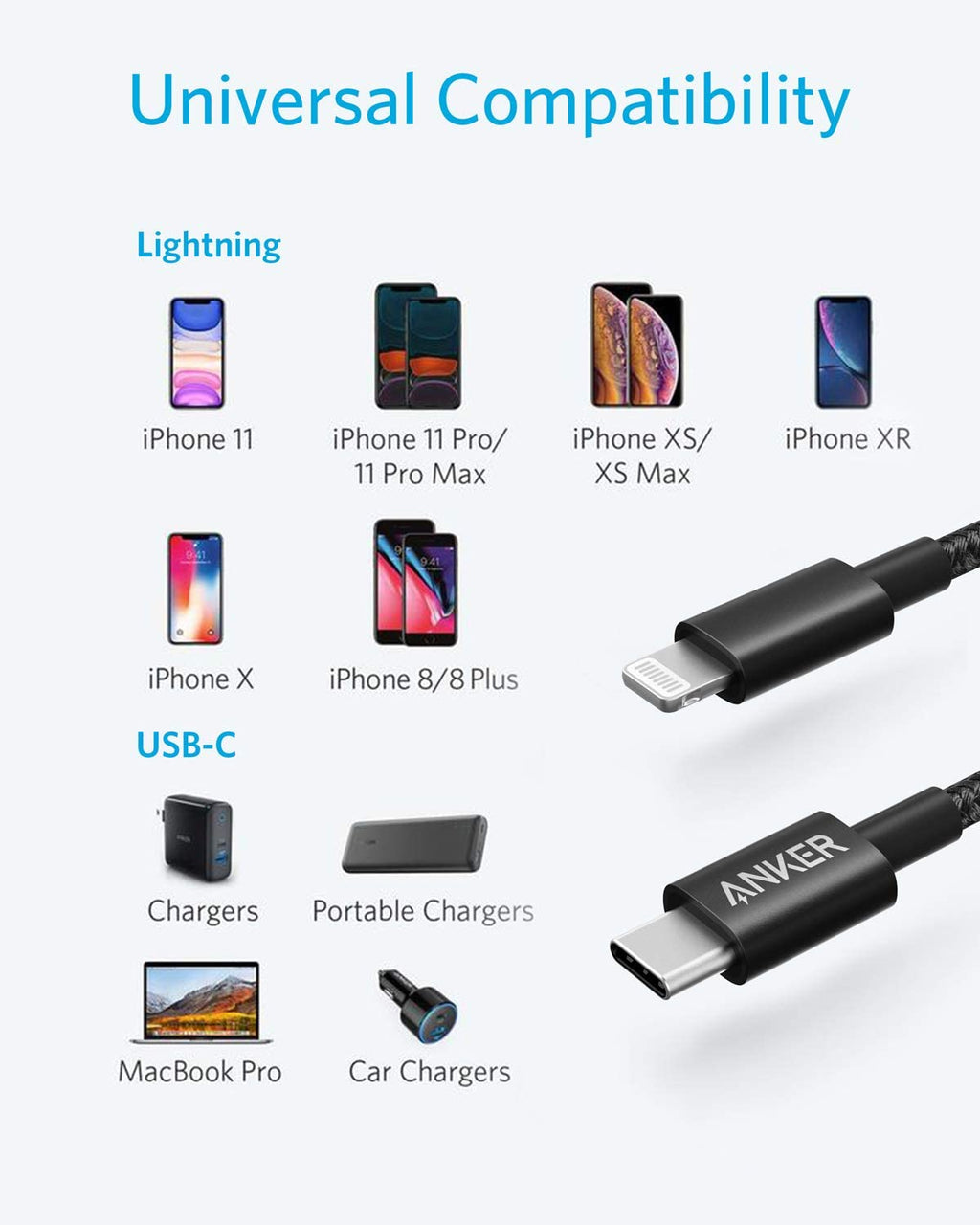 Anker 331 USB-C to Lightning Cable, MFi Certified, Nylon Braided, Fast Charge for iPhone, 1ft / 6ft / 10ft