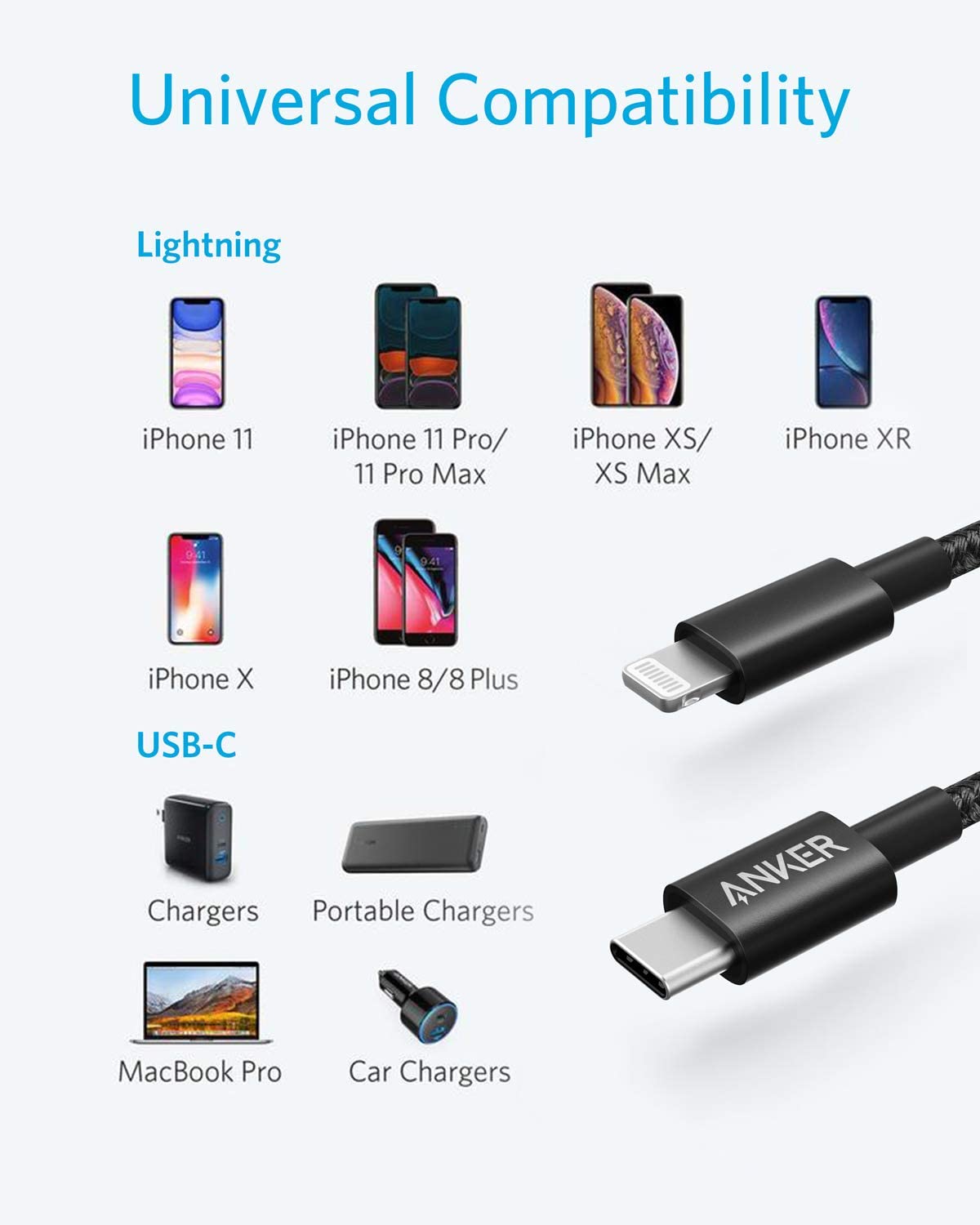 Anker 331 USB-C to Lightning Cable, MFi Certified, Nylon Braided, Fast Charge for iPhone, 1ft / 6ft / 10ft