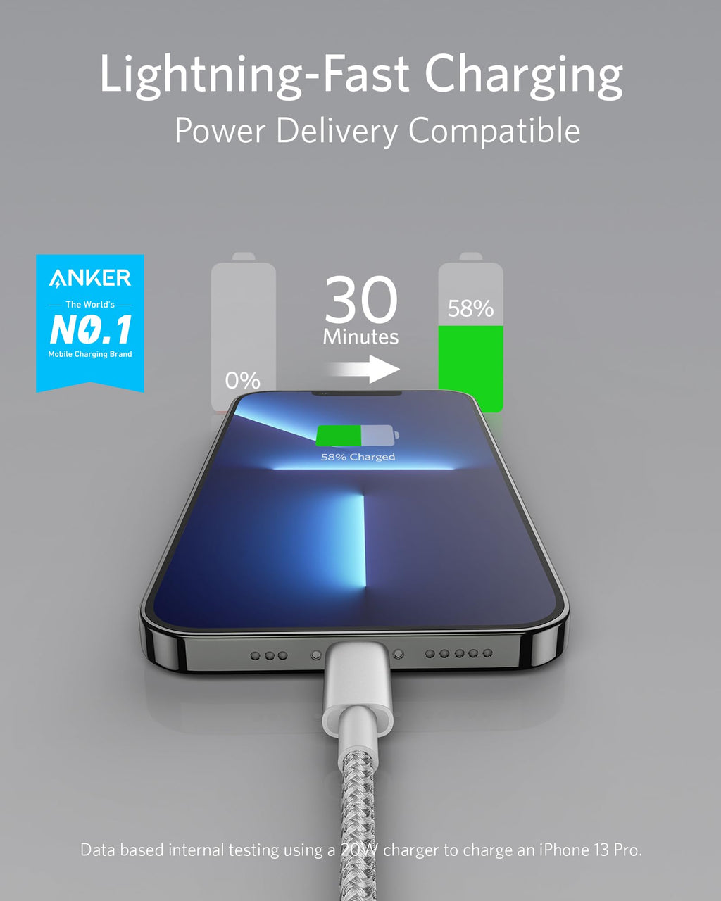 Anker 331 USB-C to Lightning Cable, MFi Certified, Nylon Braided, Fast Charge for iPhone, 1ft / 6ft / 10ft
