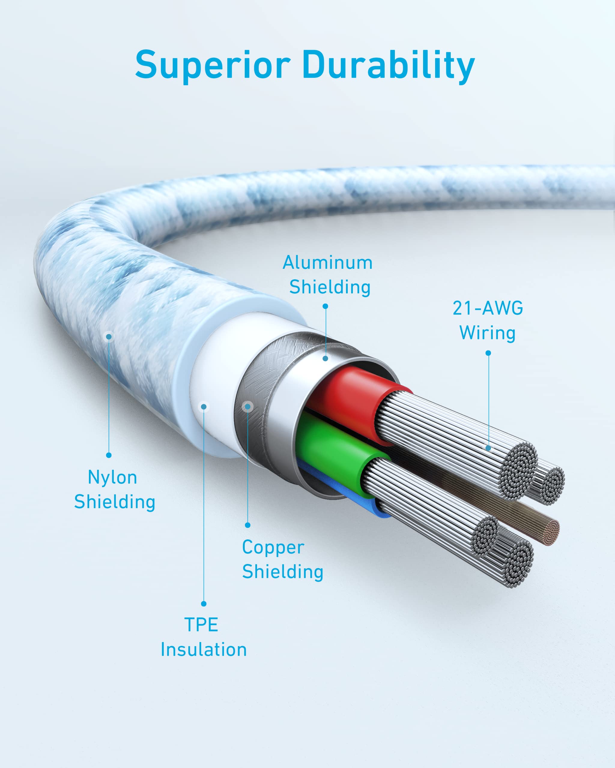 Anker 331 USB-C to Lightning Cable, MFi Certified, Nylon Braided, Fast Charge for iPhone, 1ft / 6ft / 10ft