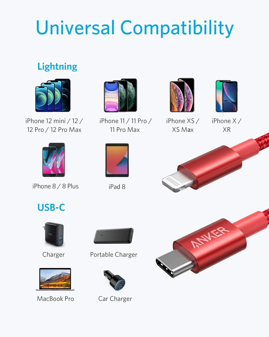 Anker 331 USB-C to Lightning Cable, MFi Certified, Nylon Braided, Fast Charge for iPhone, 1ft / 6ft / 10ft