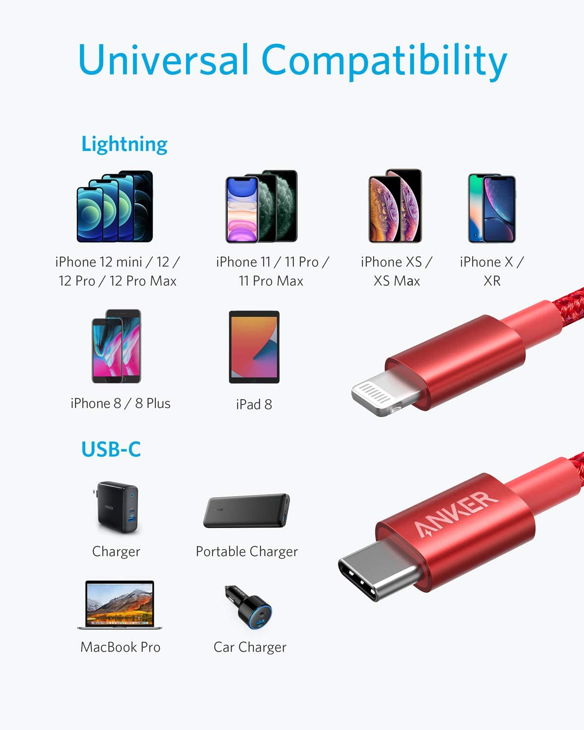 Anker 331 USB-C to Lightning Cable, MFi Certified, Nylon Braided, Fast Charge for iPhone, 1ft / 6ft / 10ft