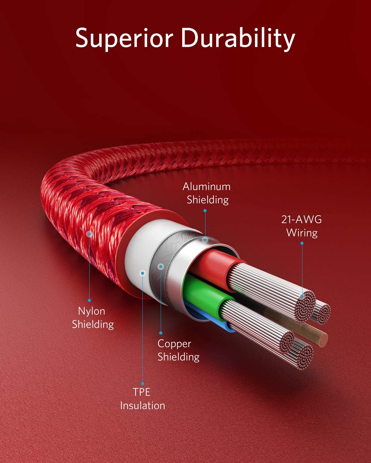 Anker 331 USB-C to Lightning Cable, MFi Certified, Nylon Braided, Fast Charge for iPhone, 1ft / 6ft / 10ft