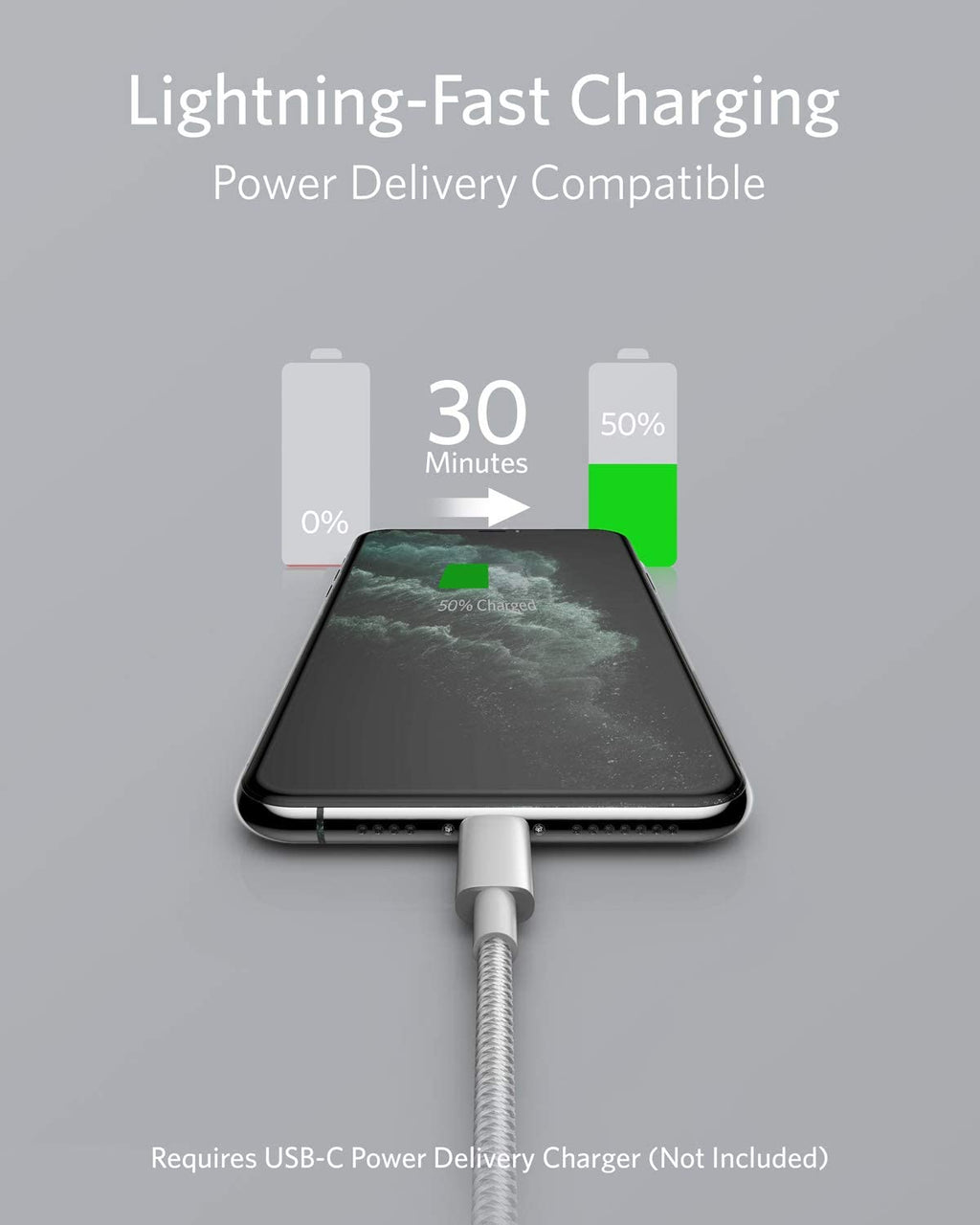 Anker 331 USB-C to Lightning Cable, MFi Certified, Nylon Braided, Fast Charge for iPhone, 1ft / 6ft / 10ft