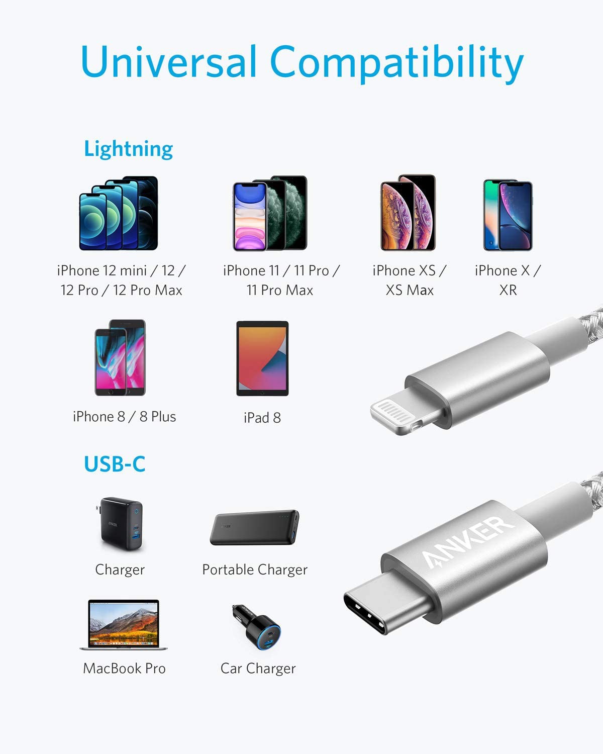 Anker 331 USB-C to Lightning Cable, MFi Certified, Nylon Braided, Fast Charge for iPhone, 1ft / 6ft / 10ft
