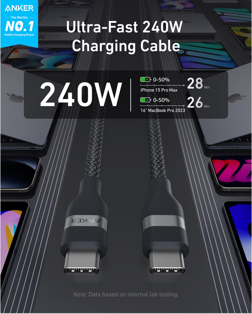 Anker ultra-fast 240W charging cable with charging times for devices displayed.