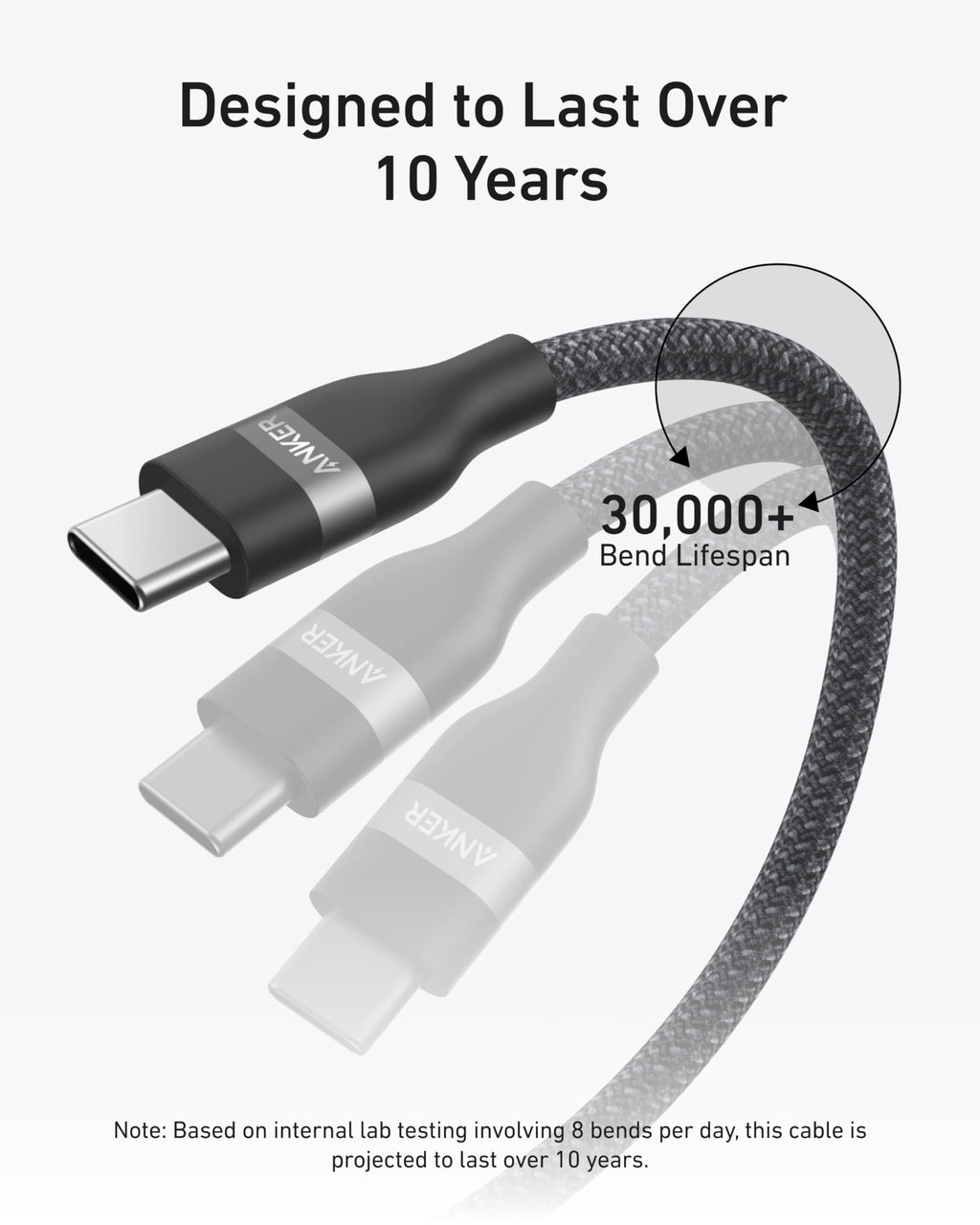Anker USB-C auf USB-C Kabel (0,9 m / 1,8 m, 240W, Geflecht aus recycelten Materialien)