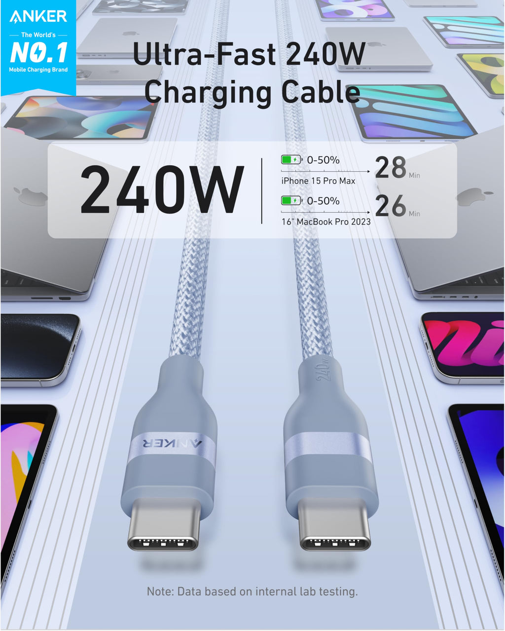 Anker ultra-fast 240W charging cable with smartphone and laptop images in the background