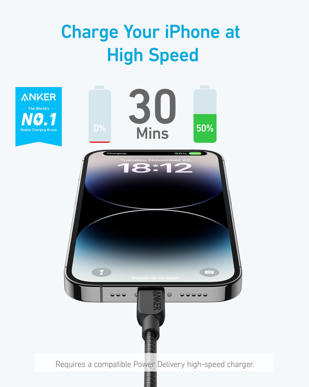 Anker USB-C to Lightning Cable (6 ft, 2-Pack)