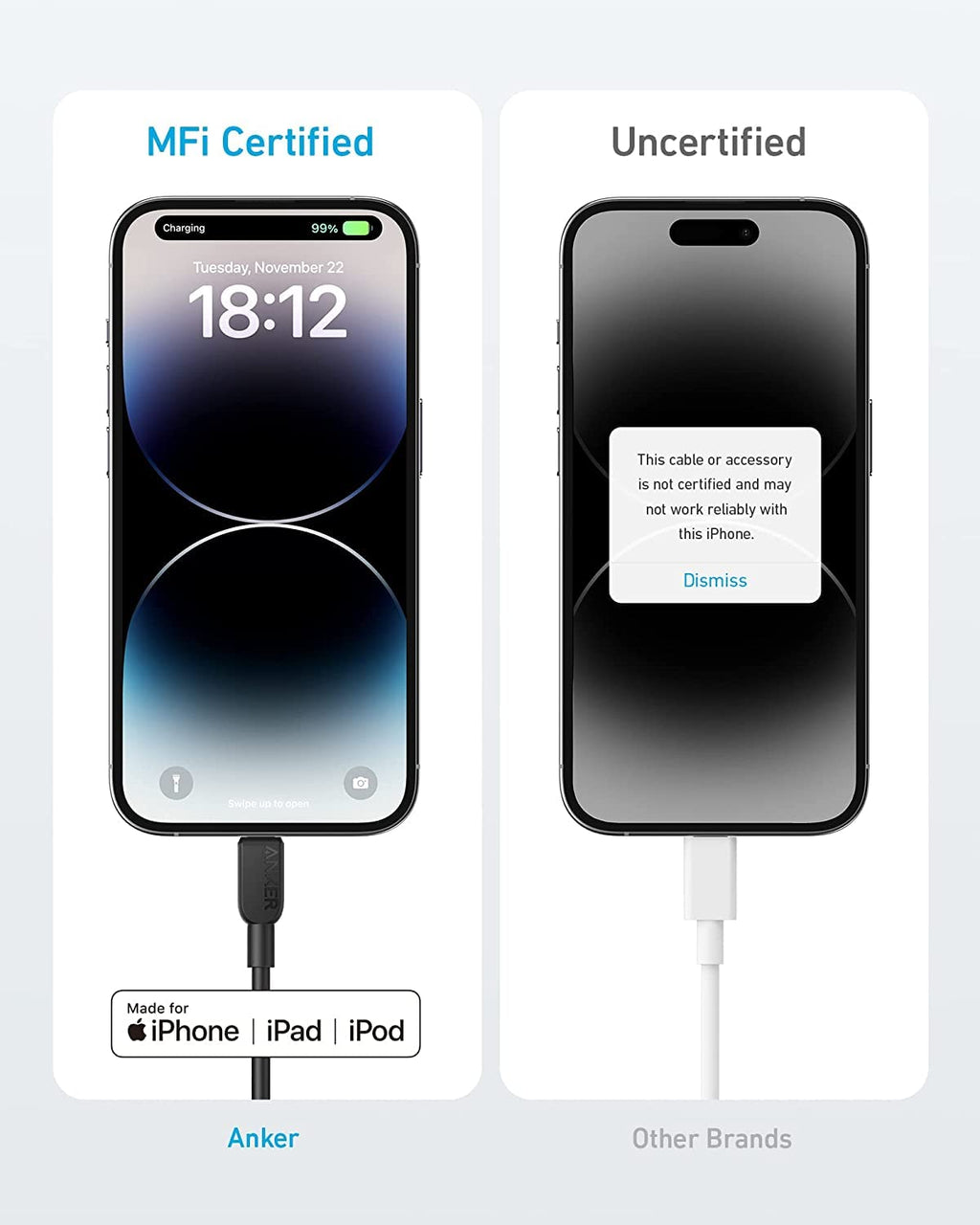 Anker USB-C to Lightning Cable (6 ft, 2-Pack)