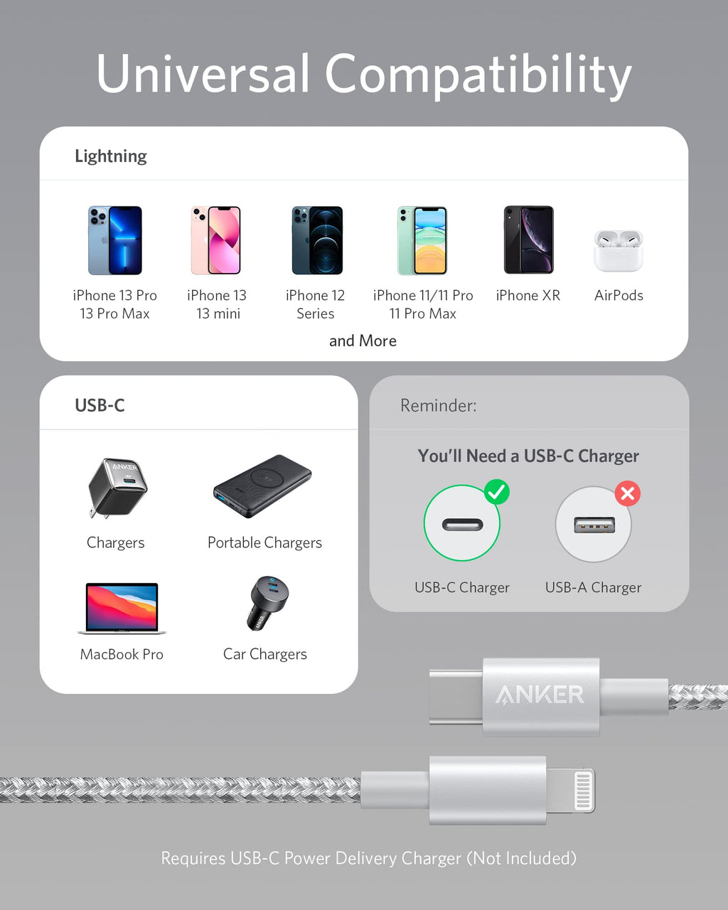 Anker 331 USB-C to Lightning Cable, MFi Certified, Nylon Braided, Fast Charge for iPhone, 1ft / 6ft / 10ft