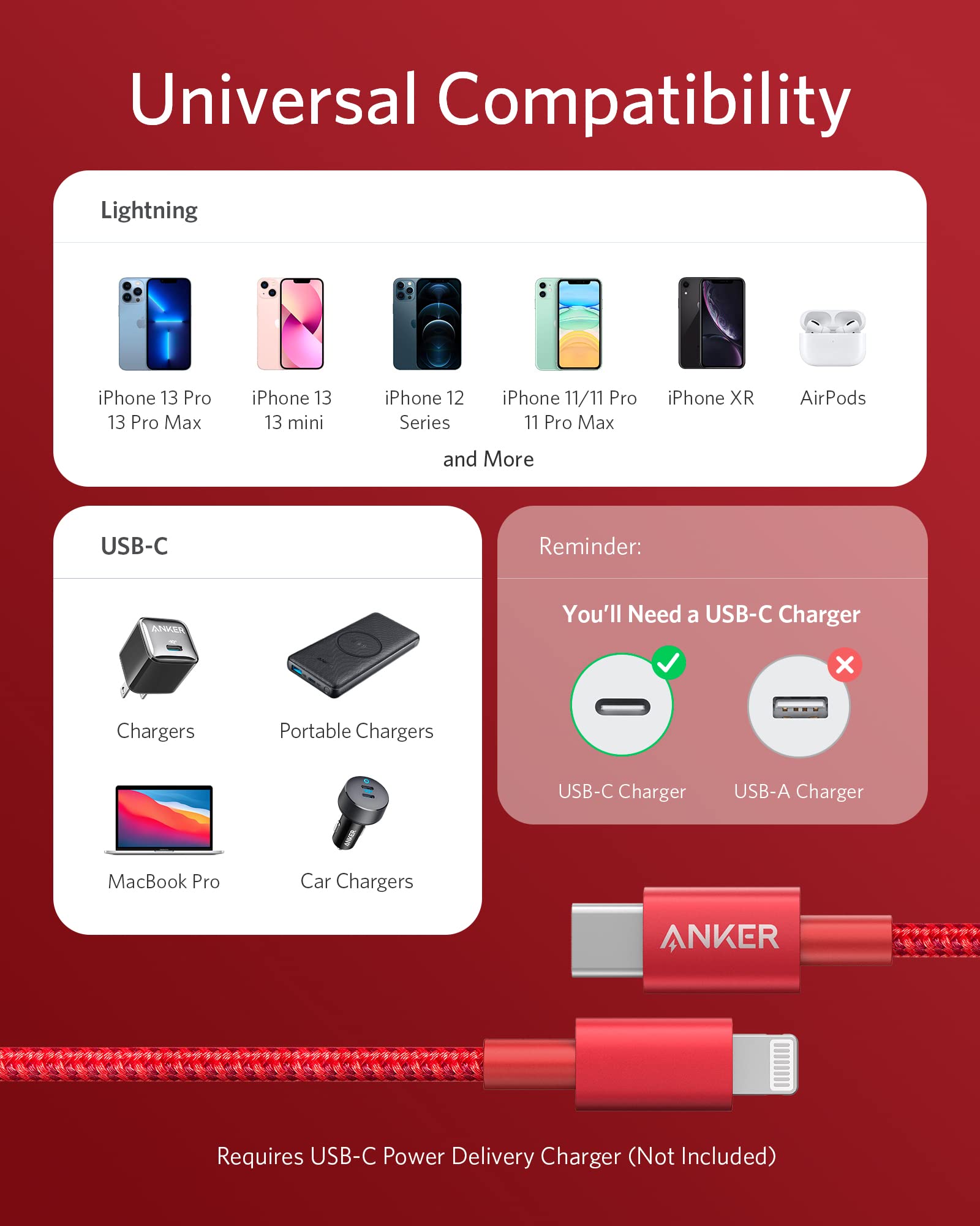 Anker 331 USB-C to Lightning Cable, MFi Certified, Nylon Braided, Fast Charge for iPhone, 1ft / 6ft / 10ft