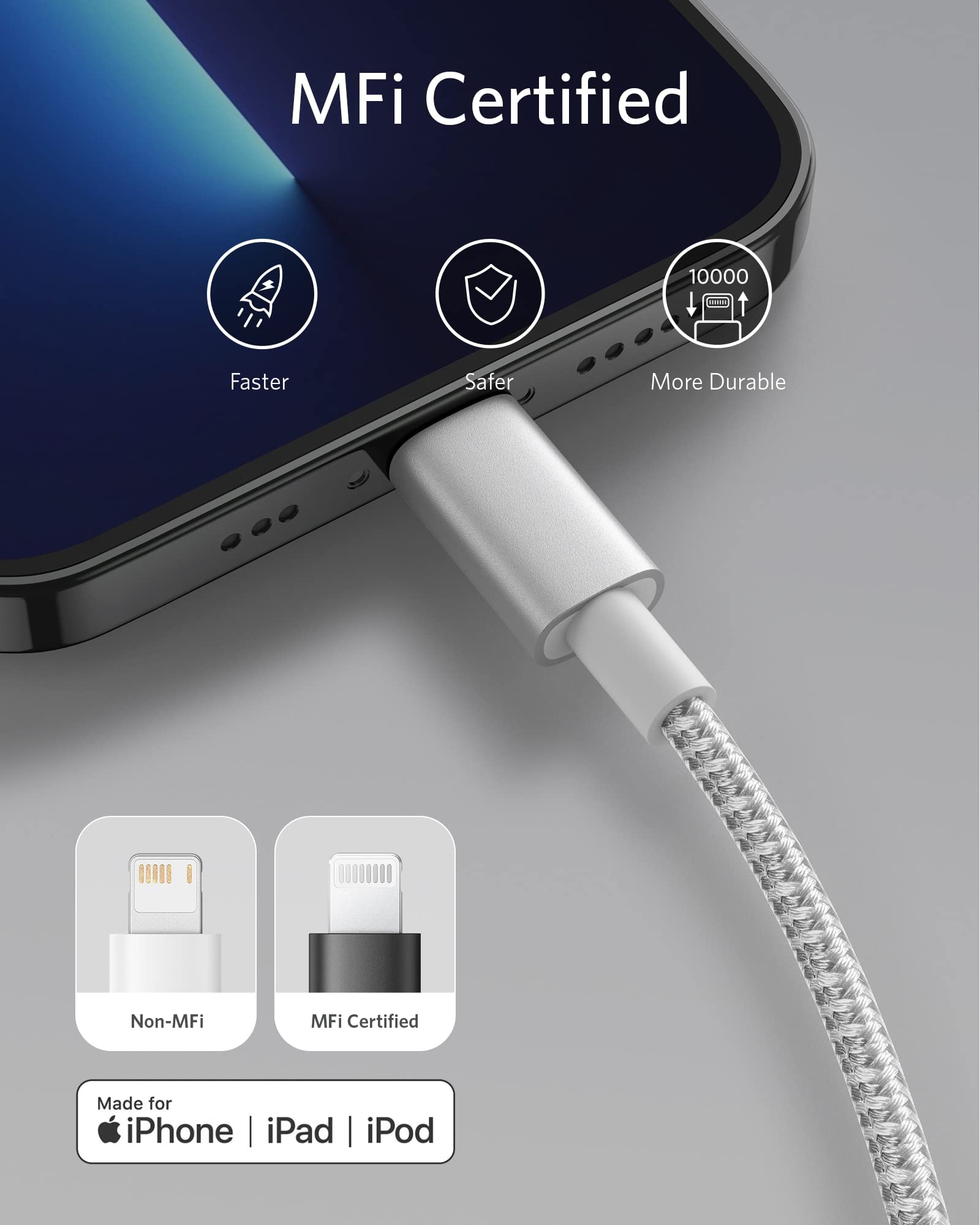 Anker 331 USB-C to Lightning Cable, MFi Certified, Nylon Braided, Fast Charge for iPhone, 1ft / 6ft / 10ft