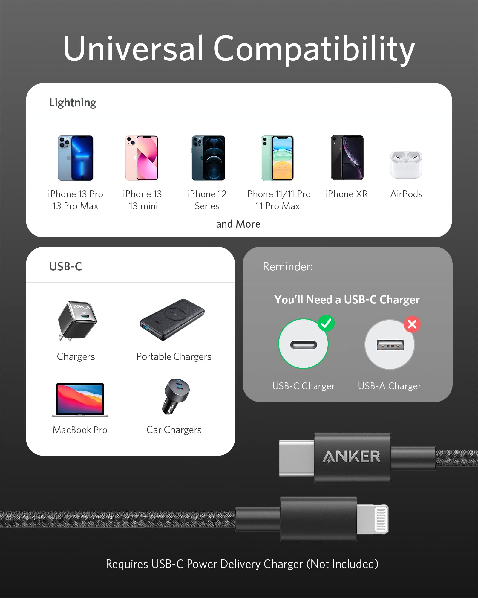 Anker 331 USB-C to Lightning Cable, MFi Certified, Nylon Braided, Fast Charge for iPhone, 1ft / 6ft / 10ft