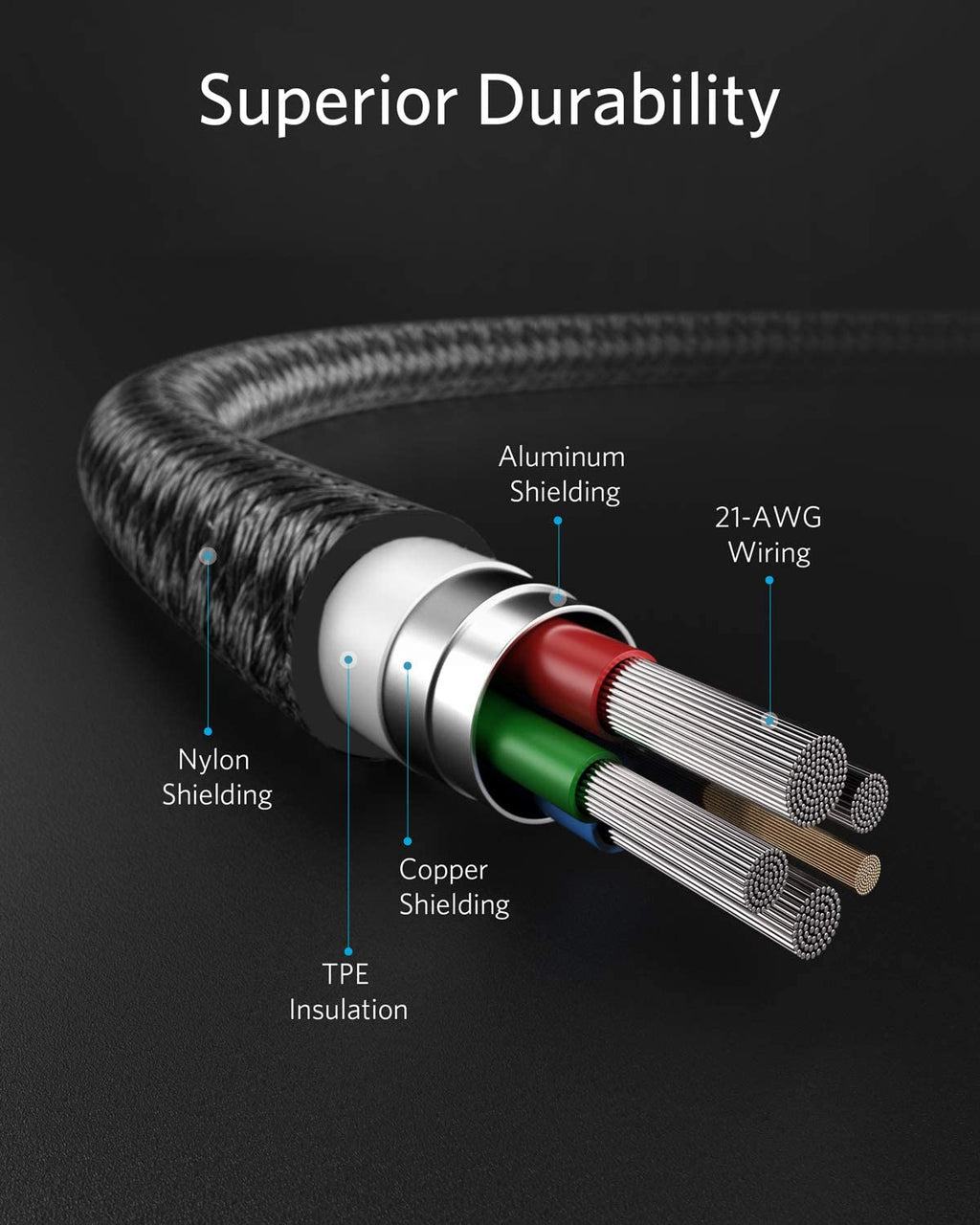 Anker 331 USB-C to Lightning Cable, MFi Certified, Nylon Braided, Fast Charge for iPhone, 1ft / 6ft / 10ft