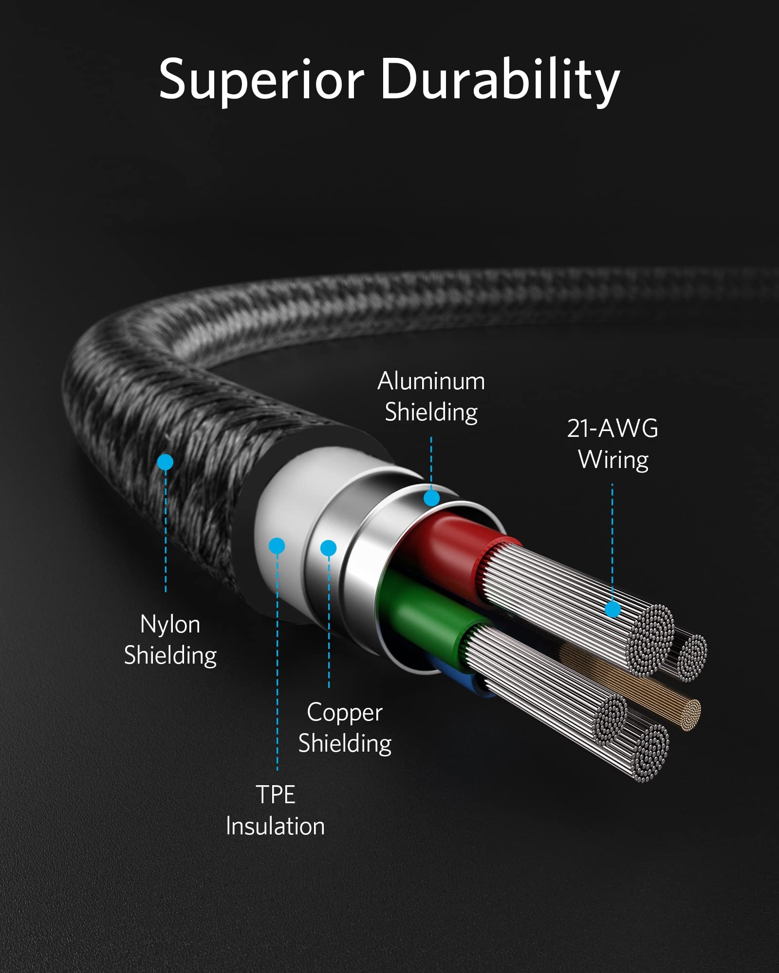 Anker 331 USB-C to Lightning Cable, MFi Certified, Nylon Braided, Fast Charge for iPhone, 1ft / 6ft / 10ft