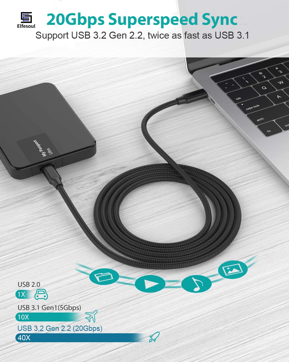 USB-C-auf-USB-C-Synchronisierungs- und Ladekabel