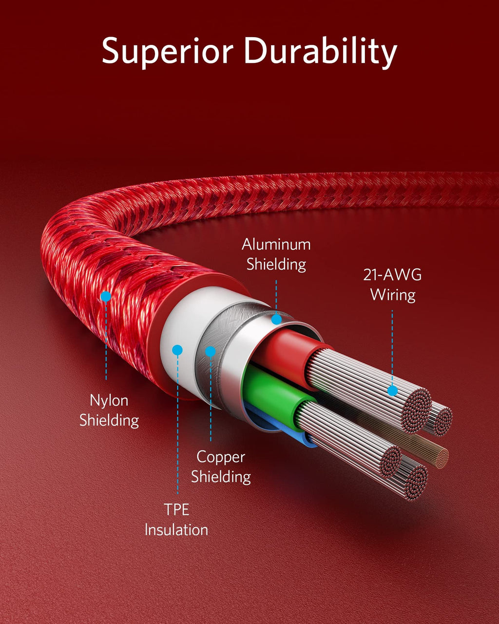 Anker 331 USB-C to Lightning Cable, MFi Certified, Nylon Braided, Fast Charge for iPhone, 1ft / 6ft / 10ft
