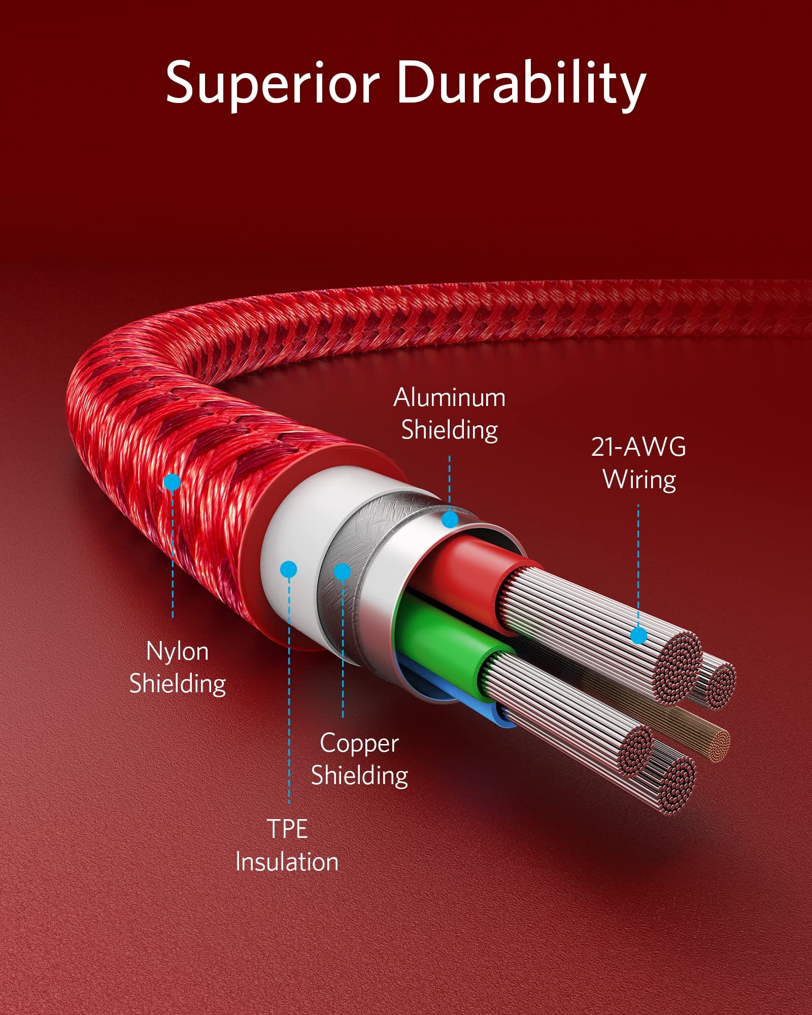 Anker 331 USB-C to Lightning Cable, MFi Certified, Nylon Braided, Fast Charge for iPhone, 1ft / 6ft / 10ft