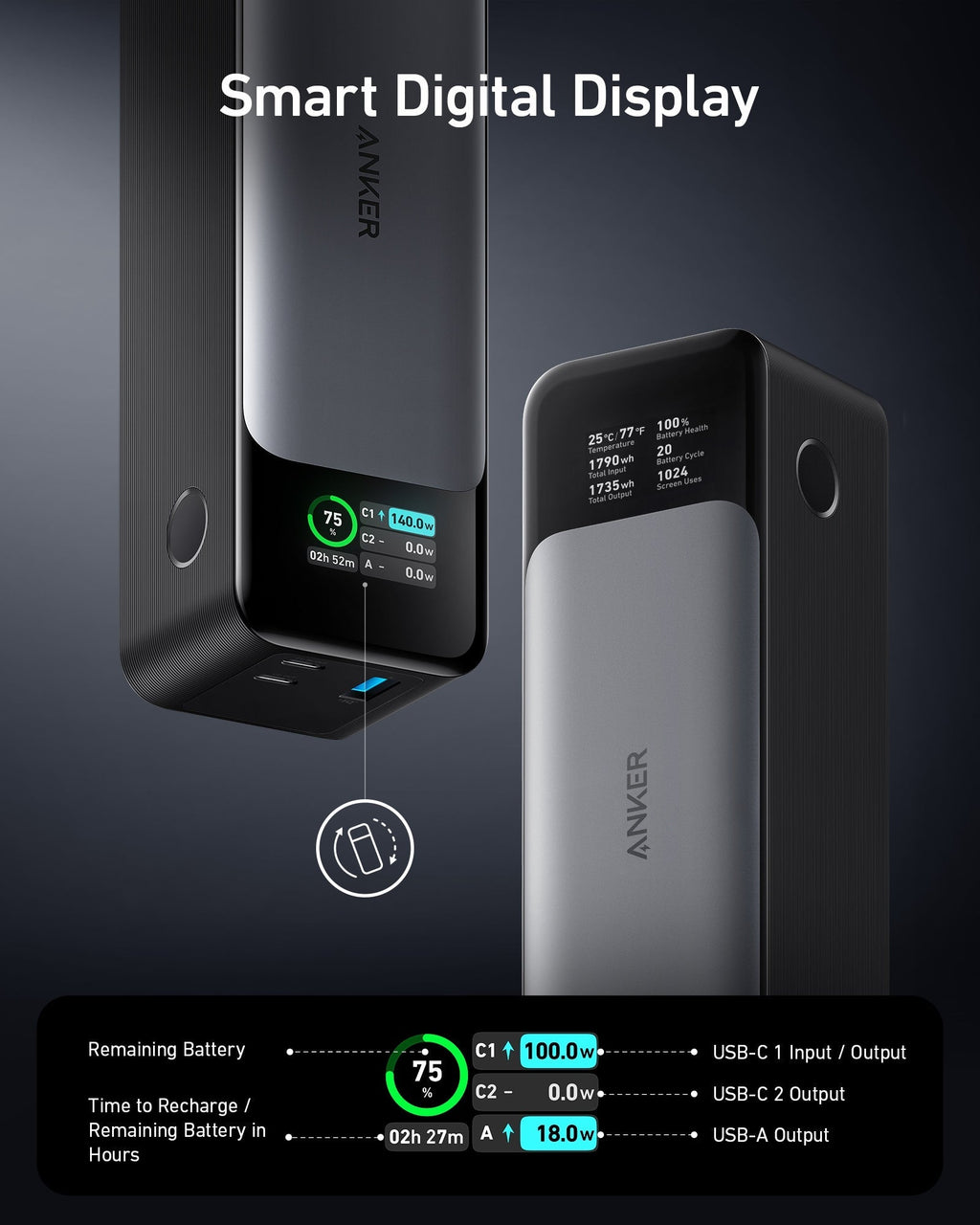 Anker 737 Power Bank (PowerCore 24K) – 140W, 24000mAh, USB-C Laptop Charger