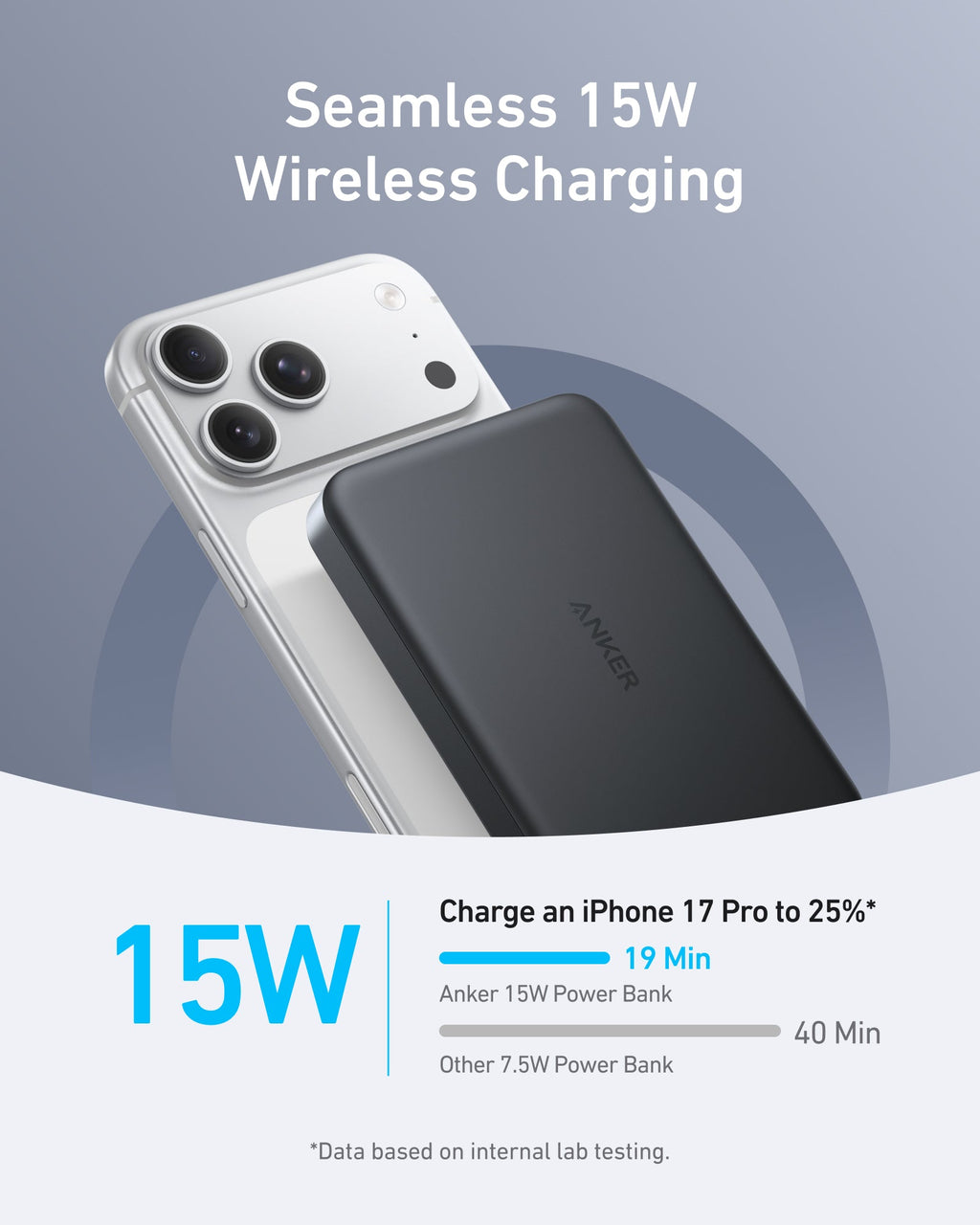 Anker MagGo Power Bank 10K Slim, Qi2 15W Wireless Charging, 10,000mAh, USB-C 30W, MagSafe Compatible for iPhone