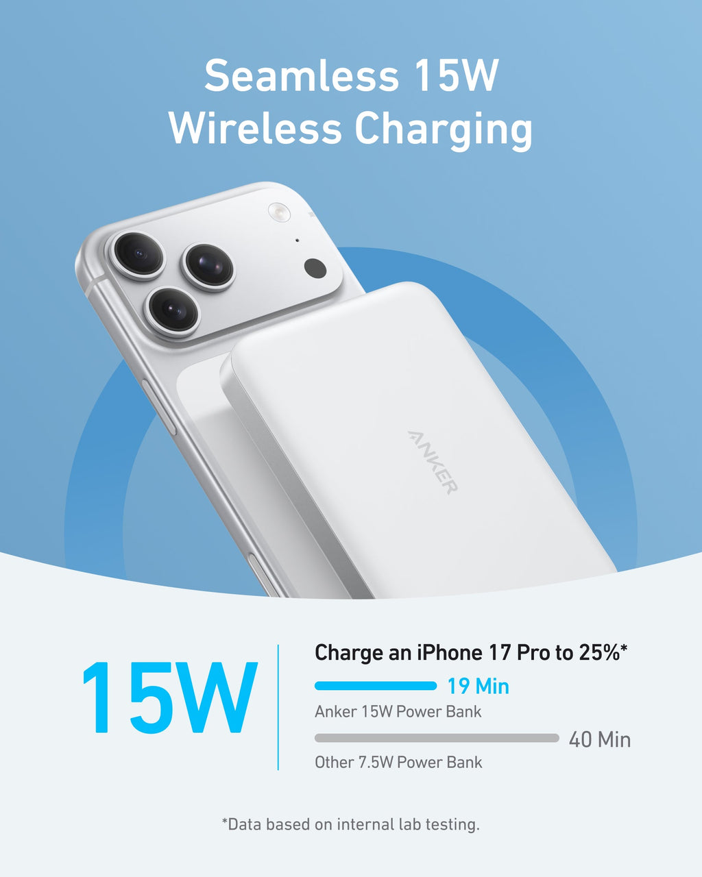 Anker MagGo Power Bank 10K Slim, Qi2 15W Wireless Charging, 10,000mAh, USB-C 30W, MagSafe Compatible for iPhone