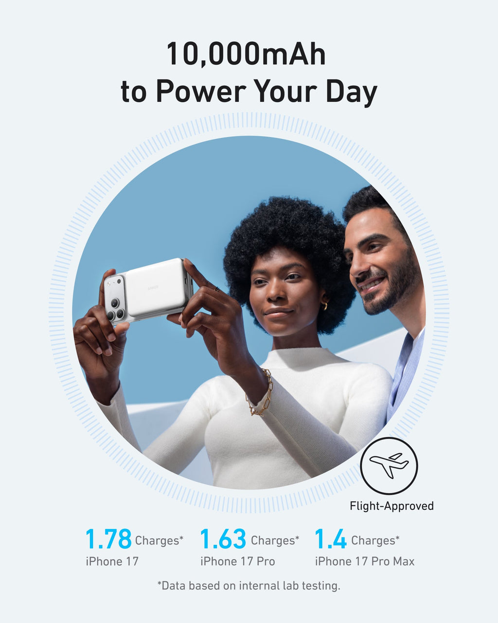 Anker MagGo Power Bank 10K Slim, Qi2 15W Wireless Charging, 10,000mAh, USB-C 30W, MagSafe Compatible for iPhone