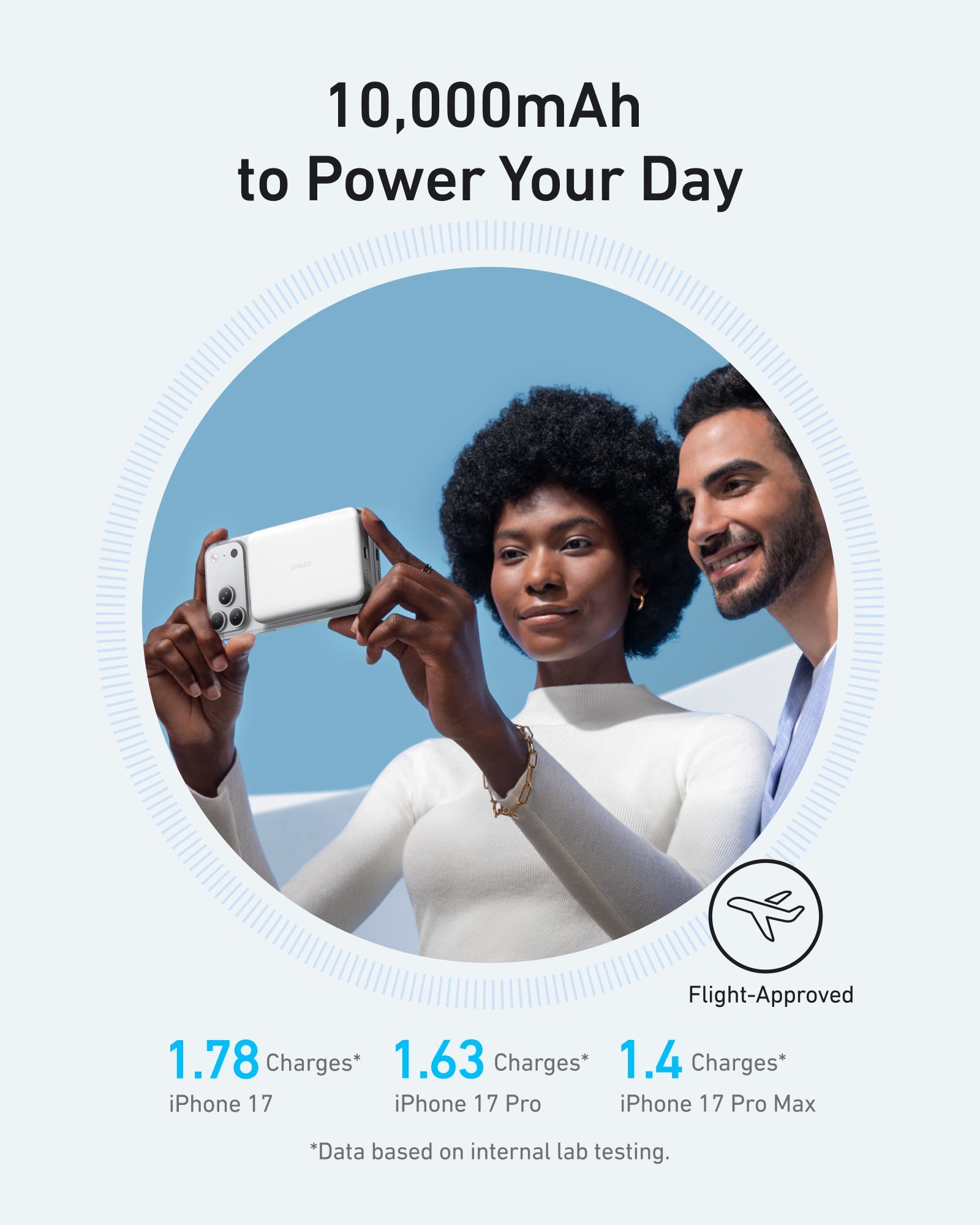 Anker MagGo Power Bank 10K Slim, Qi2 15W Wireless Charging, 10,000mAh, USB-C 30W, MagSafe Compatible for iPhone