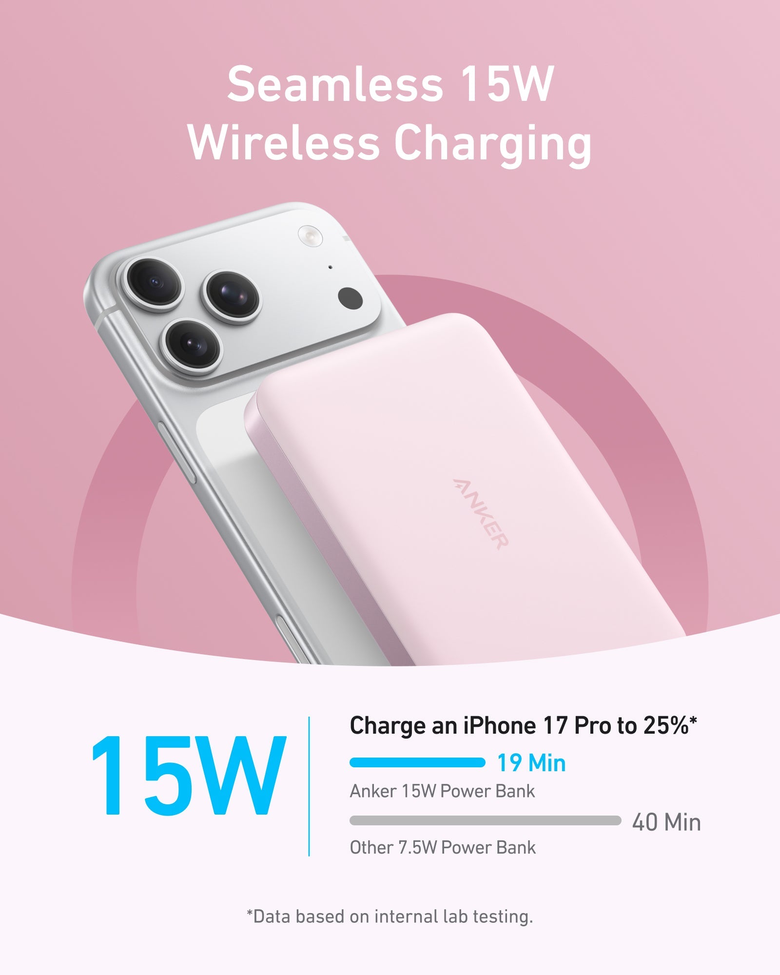 Anker MagGo Power Bank 10K Slim, Qi2 15W Wireless Charging, 10,000mAh, USB-C 30W, MagSafe Compatible for iPhone