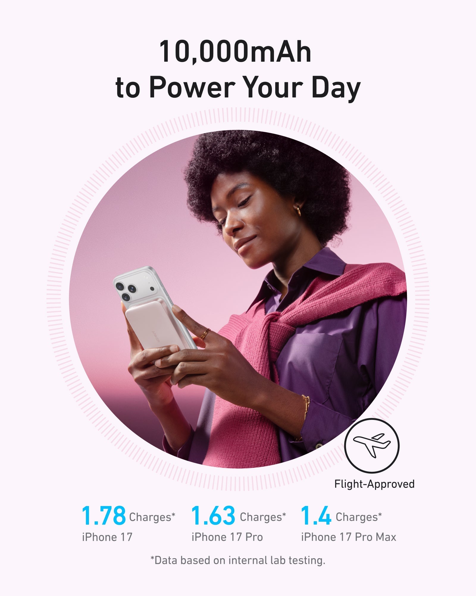 Anker MagGo Power Bank 10K Slim, Qi2 15W Wireless Charging, 10,000mAh, USB-C 30W, MagSafe Compatible for iPhone