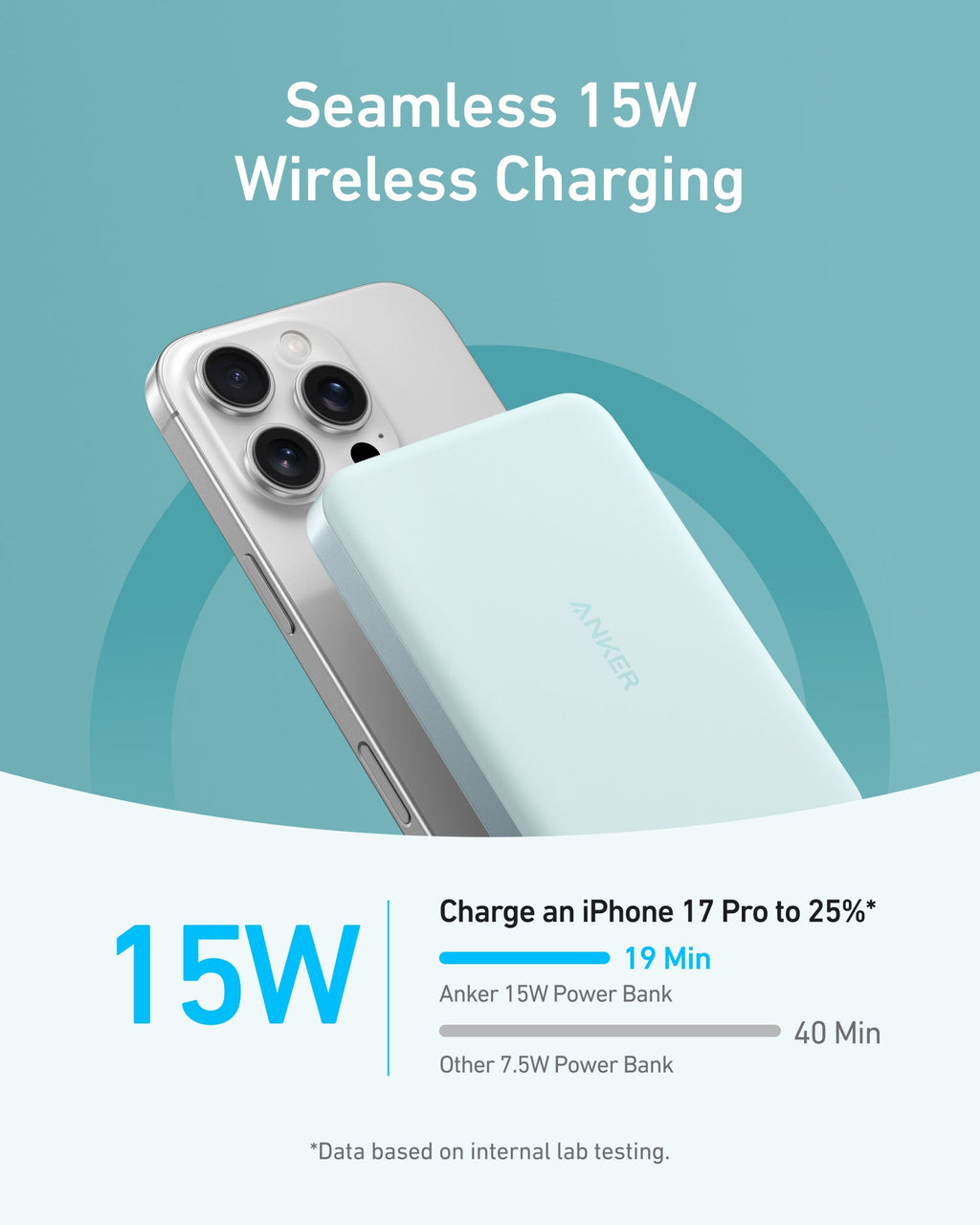 Anker MagGo Power Bank 10K Slim, Qi2 15W Wireless Charging, 10,000mAh, USB-C 30W, MagSafe Compatible for iPhone