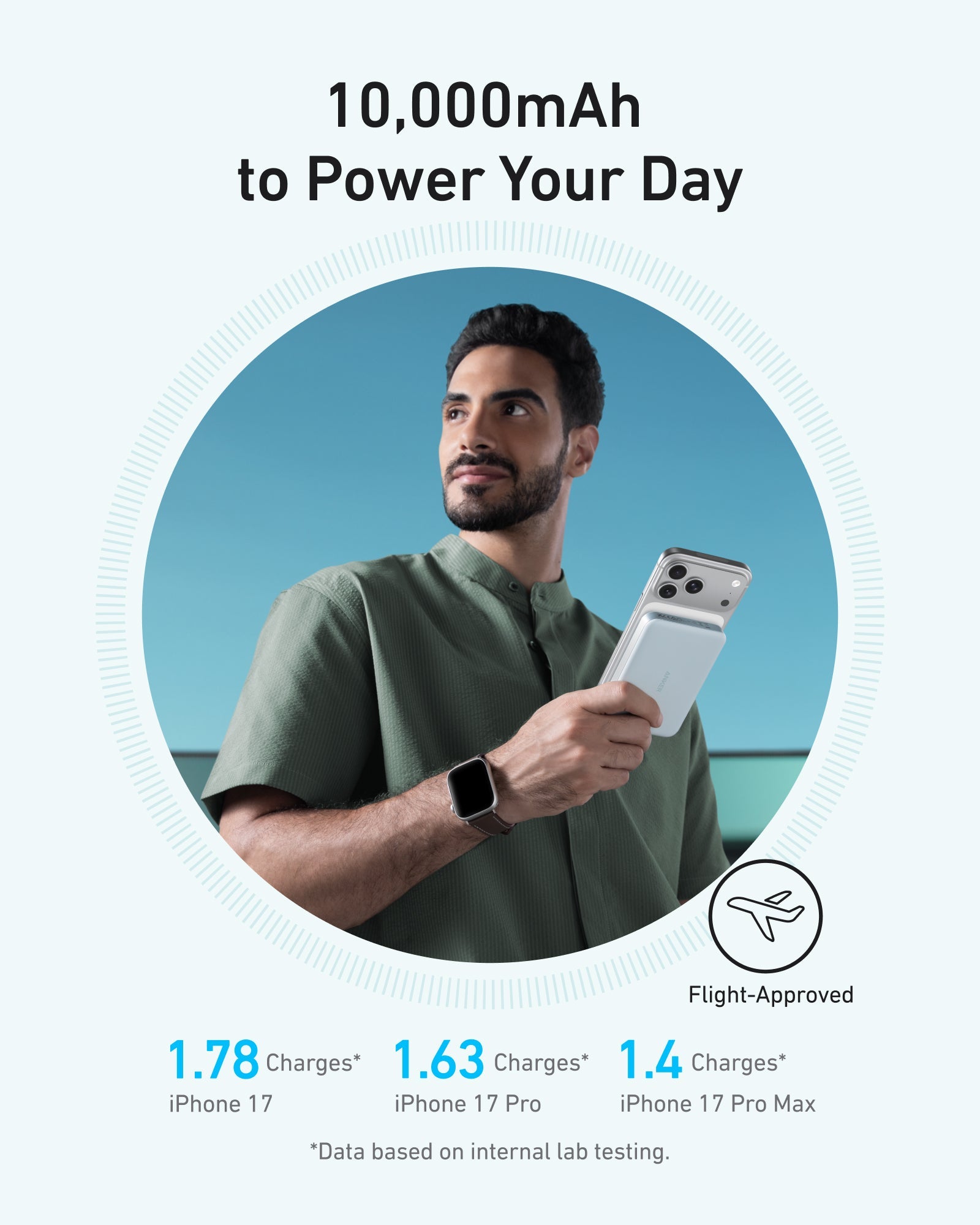 Anker MagGo Power Bank 10K Slim, Qi2 15W Wireless Charging, 10,000mAh, USB-C 30W, MagSafe Compatible for iPhone