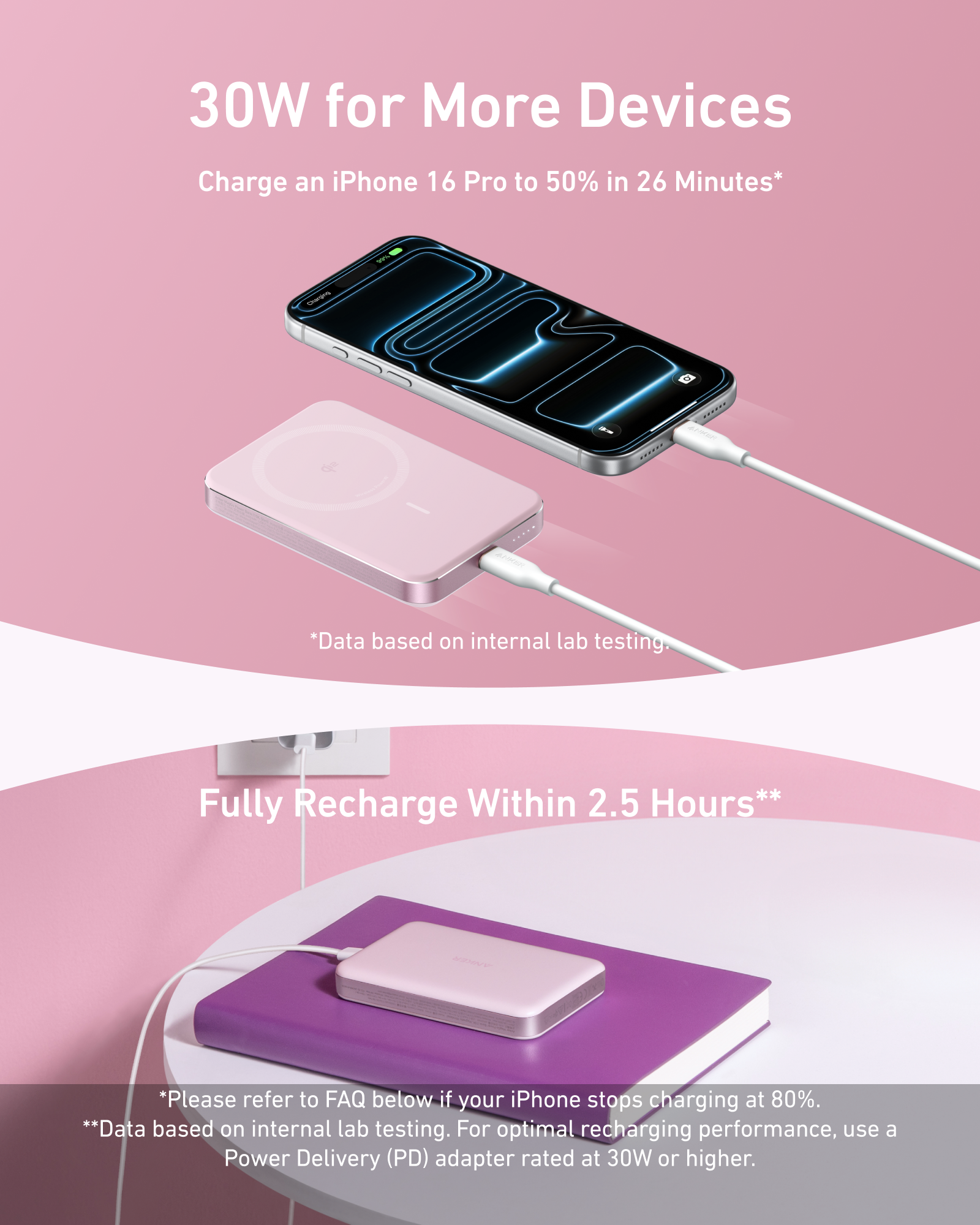 Anker MagGo Power Bank 10K Slim, Qi2 15W Wireless Charging, 10,000mAh, USB-C 30W, MagSafe Compatible for iPhone