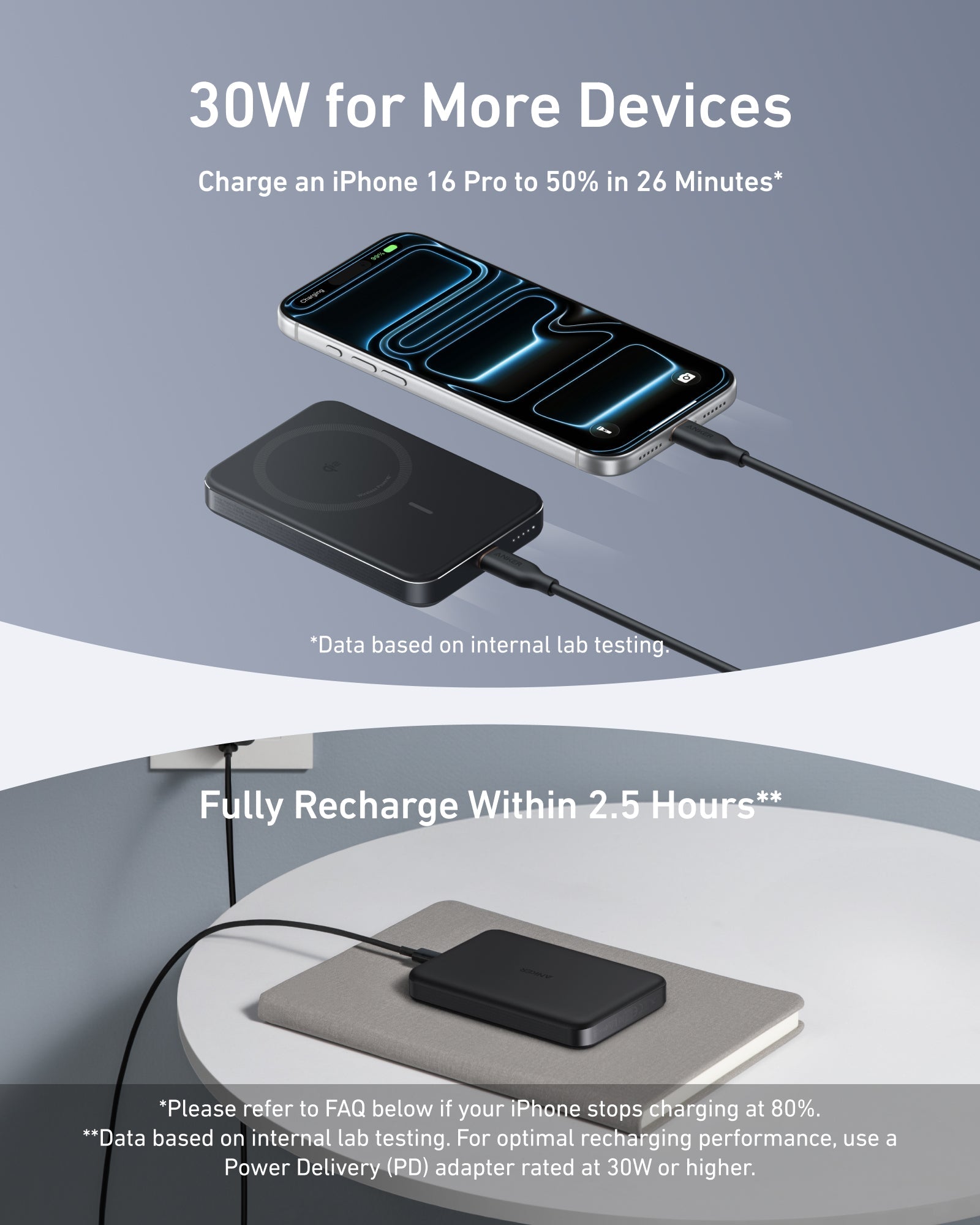 Anker MagGo Power Bank 10K Slim, Qi2 15W Wireless Charging, 10,000mAh, USB-C 30W, MagSafe Compatible for iPhone