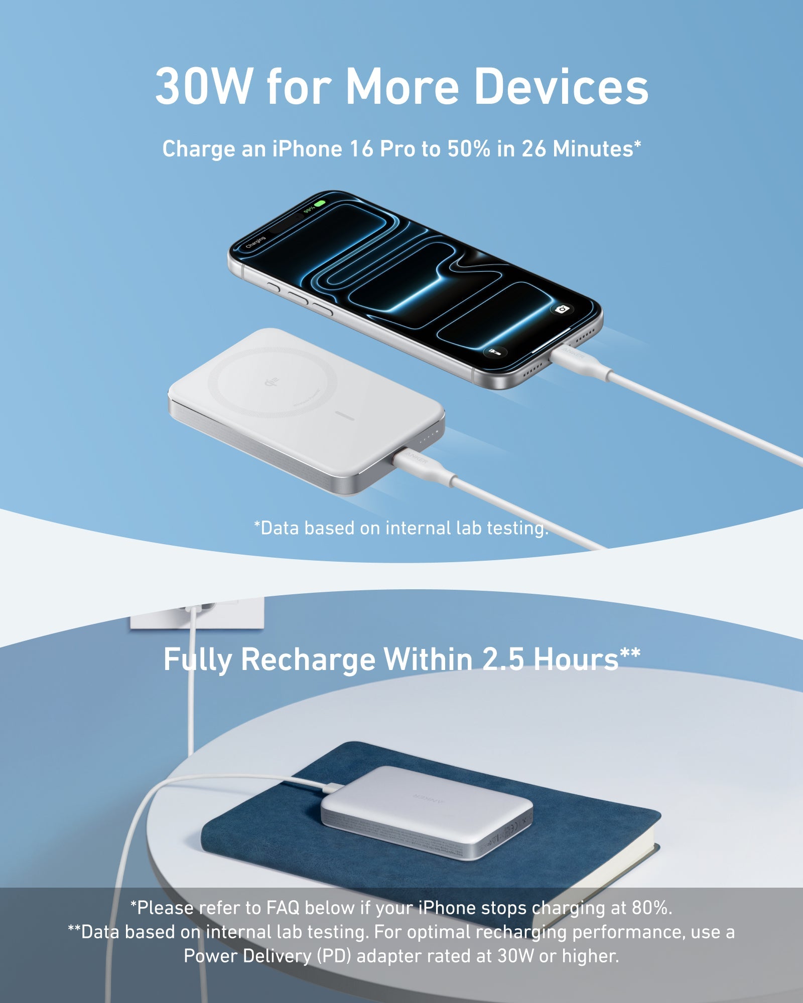 Anker MagGo Power Bank 10K Slim, Qi2 15W Wireless Charging, 10,000mAh, USB-C 30W, MagSafe Compatible for iPhone