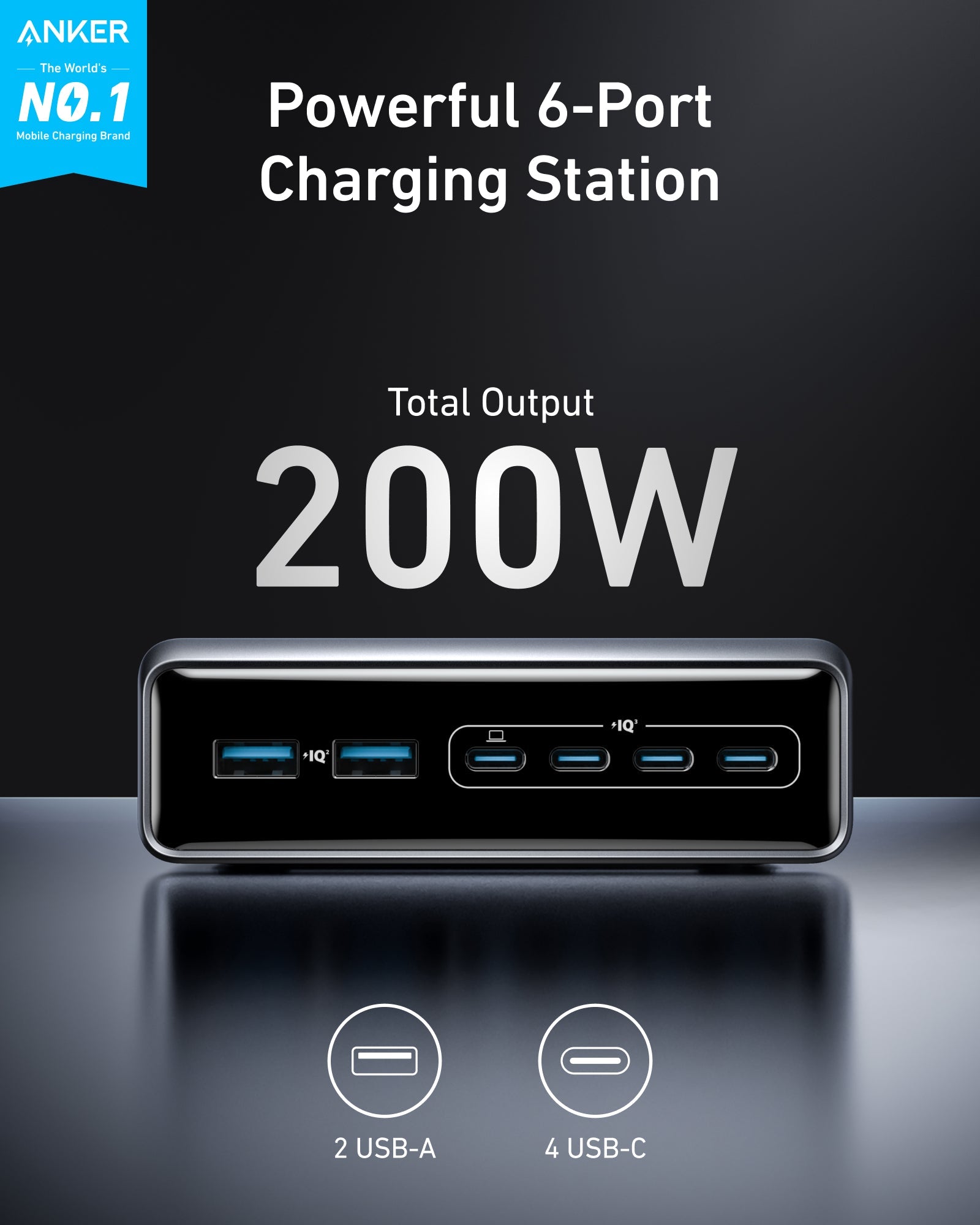 Anker Prime Ladegerät (200W, 6 Anschlüsse, GaN)