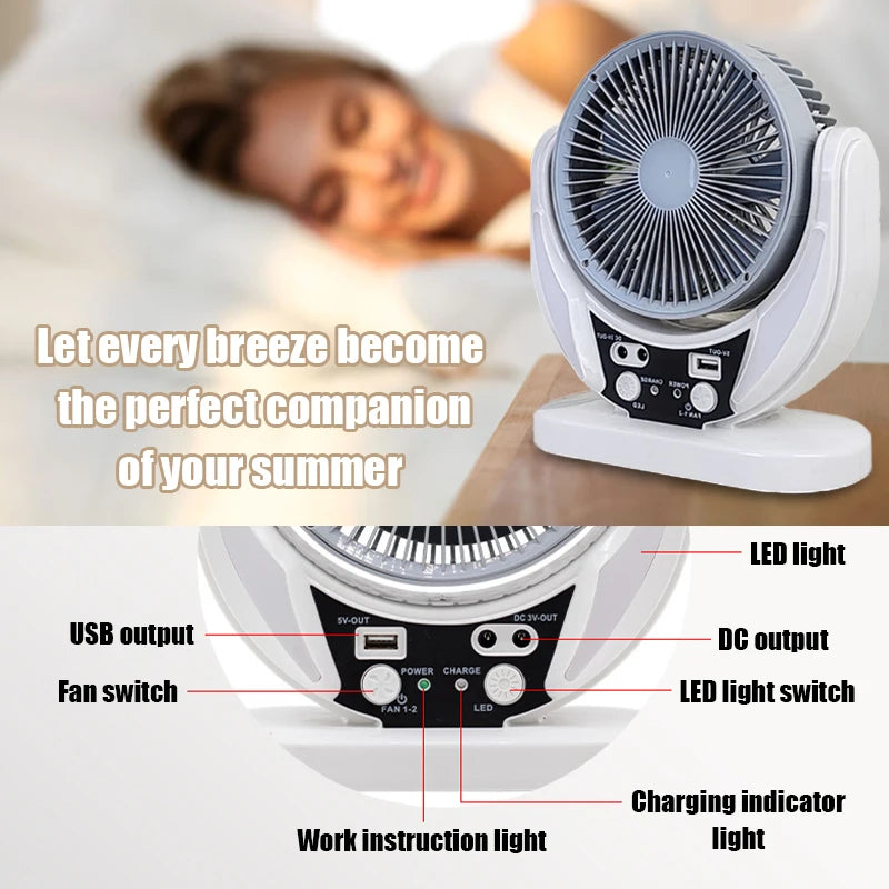 Portable fan with features highlighted on a white background