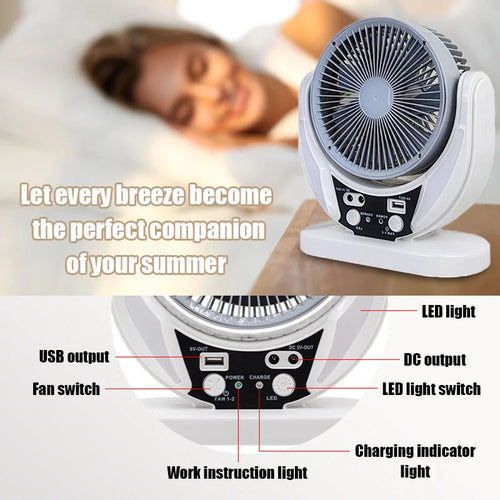 Portable fan with features highlighted on a white background