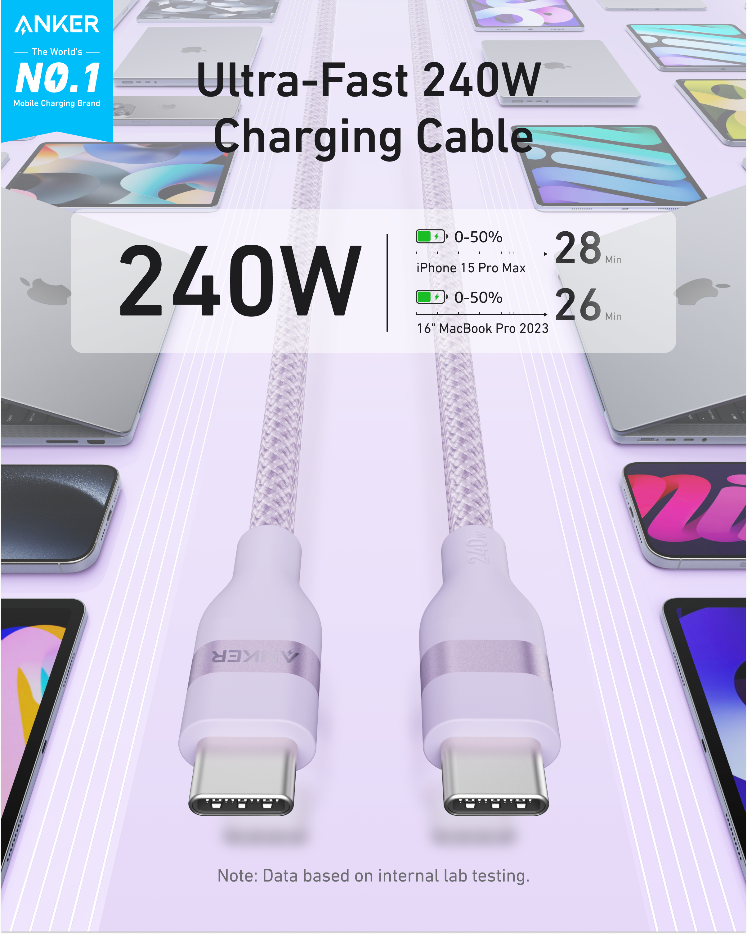 Anker USB-C auf USB-C Kabel (0,9 m / 1,8 m, 240W, Geflecht aus recycelten Materialien)