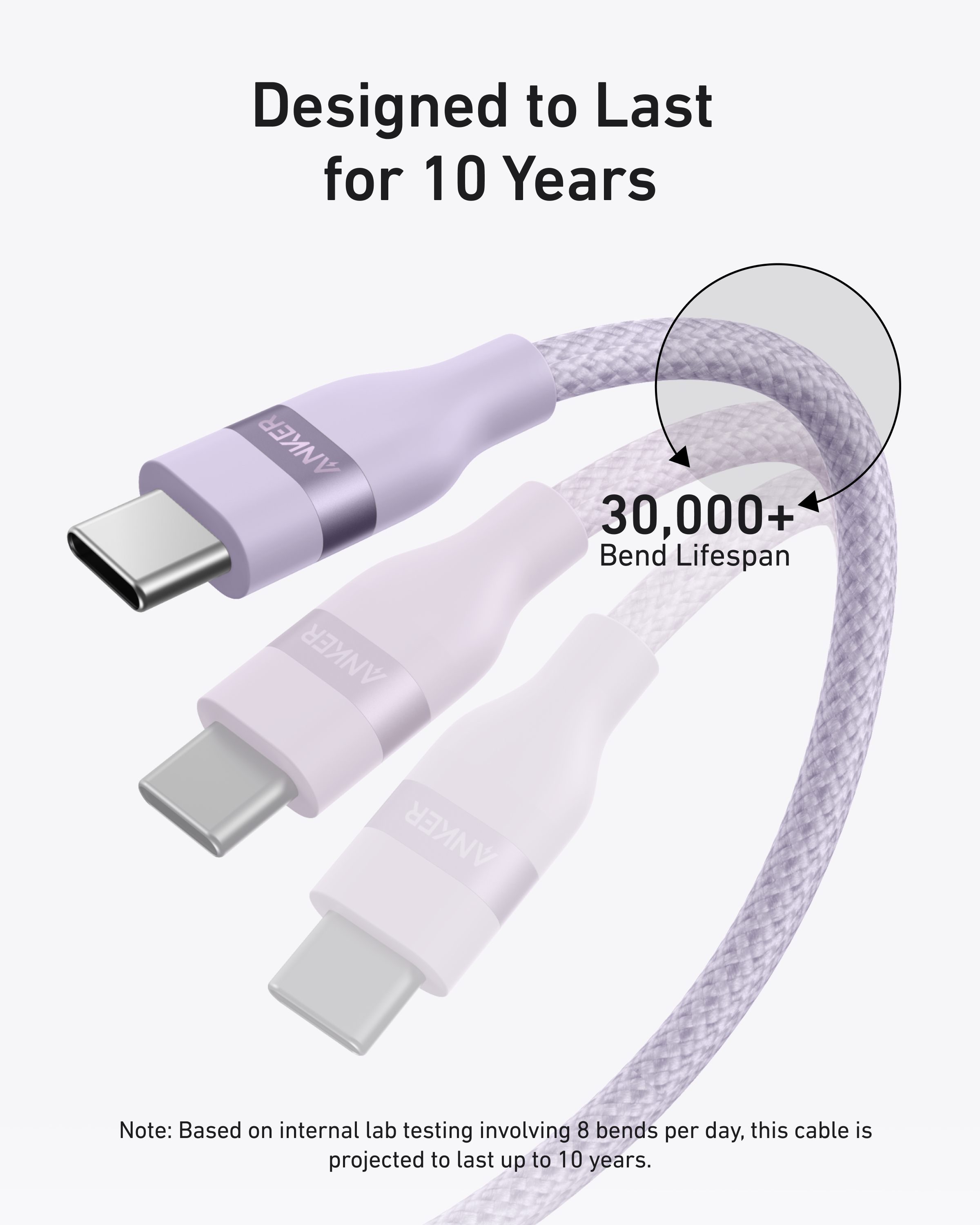 Anker USB-C auf USB-C Kabel (0,9 m / 1,8 m, 240W, Geflecht aus recycelten Materialien)